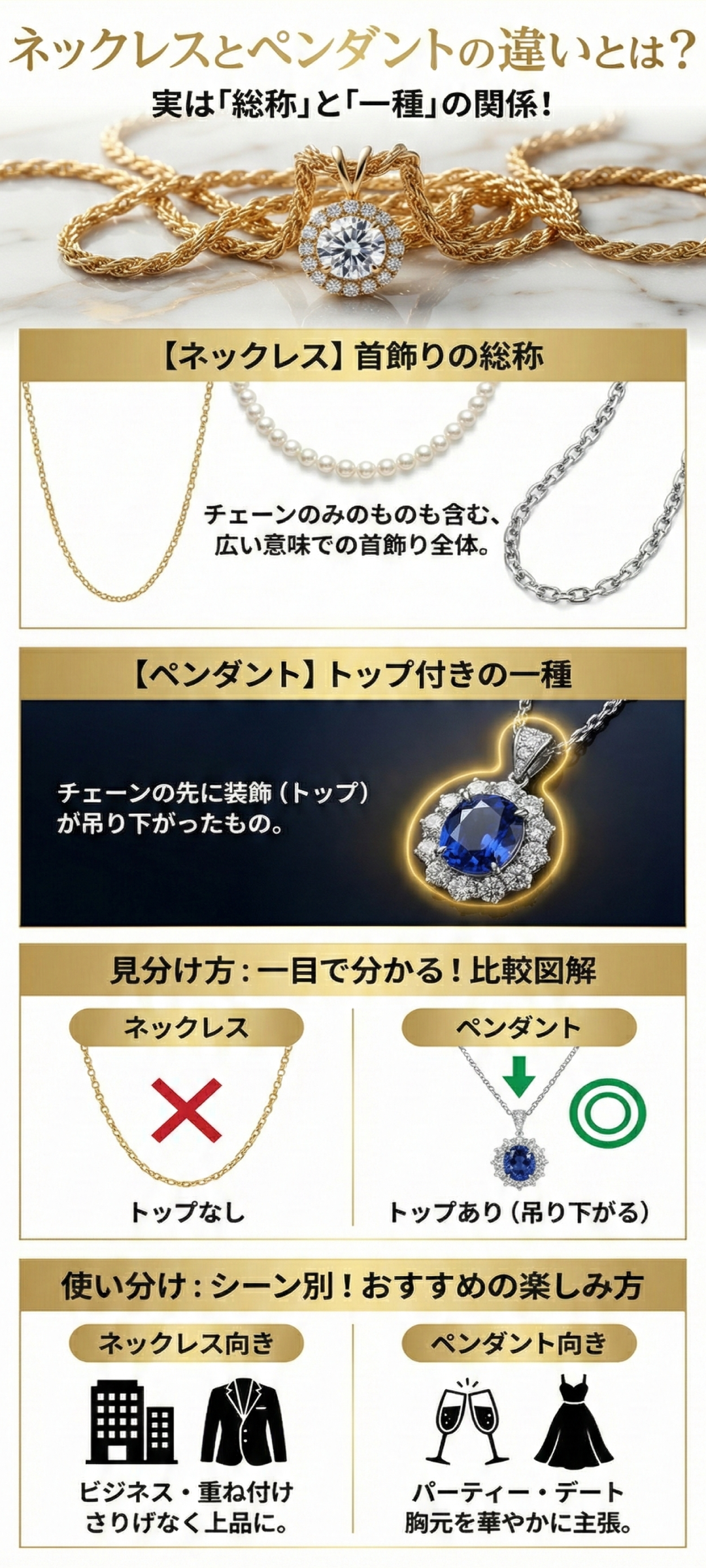 ペンダントとネックレスの違いとは?選び方・使い分け・人気ブランドを徹底解説