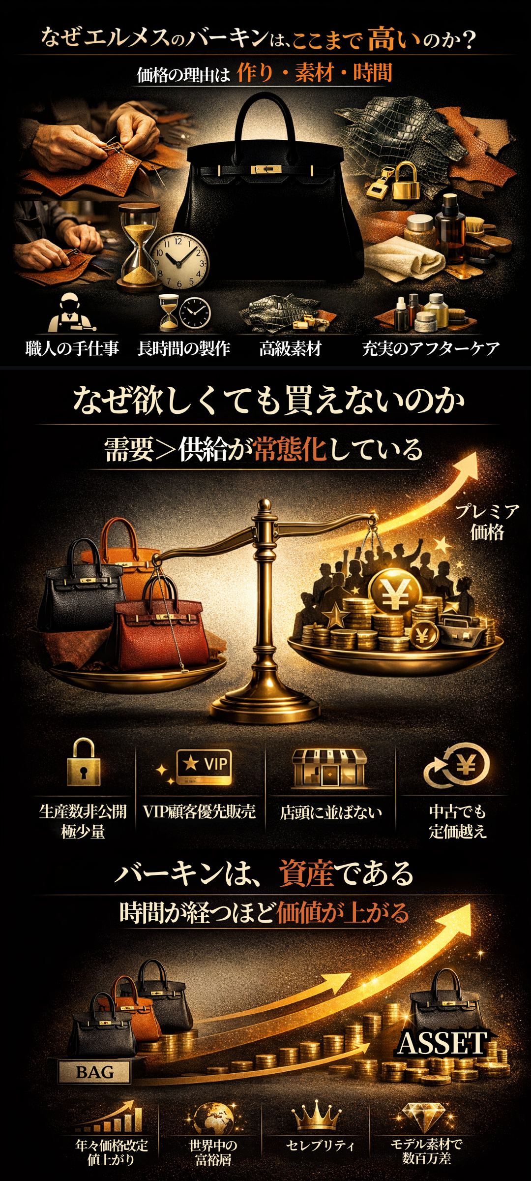 エルメスのバーキンはなぜ高い？高額な理由や入手方法について徹底解説