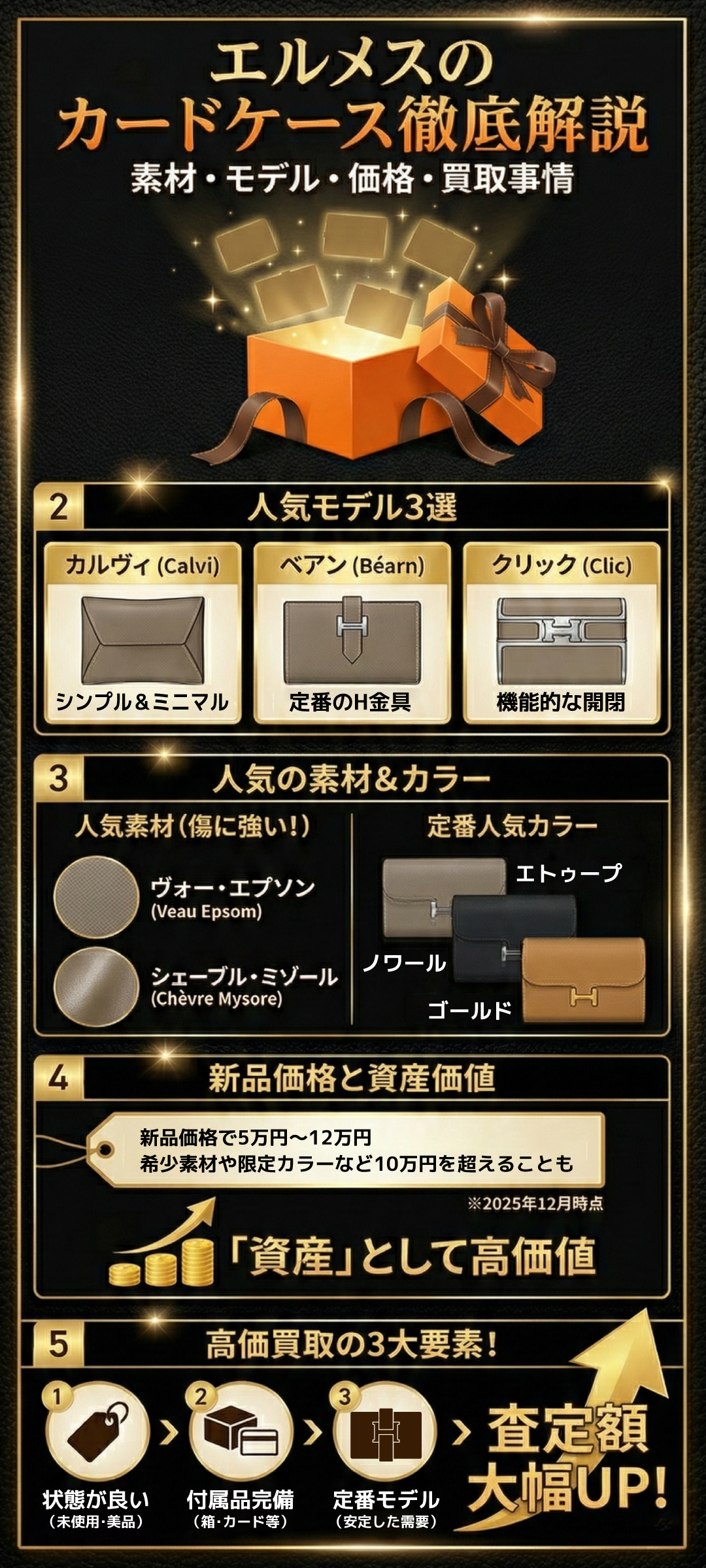 エルメスのカードケース特集|人気モデル・革素材・相場・買取価格まで完全網羅