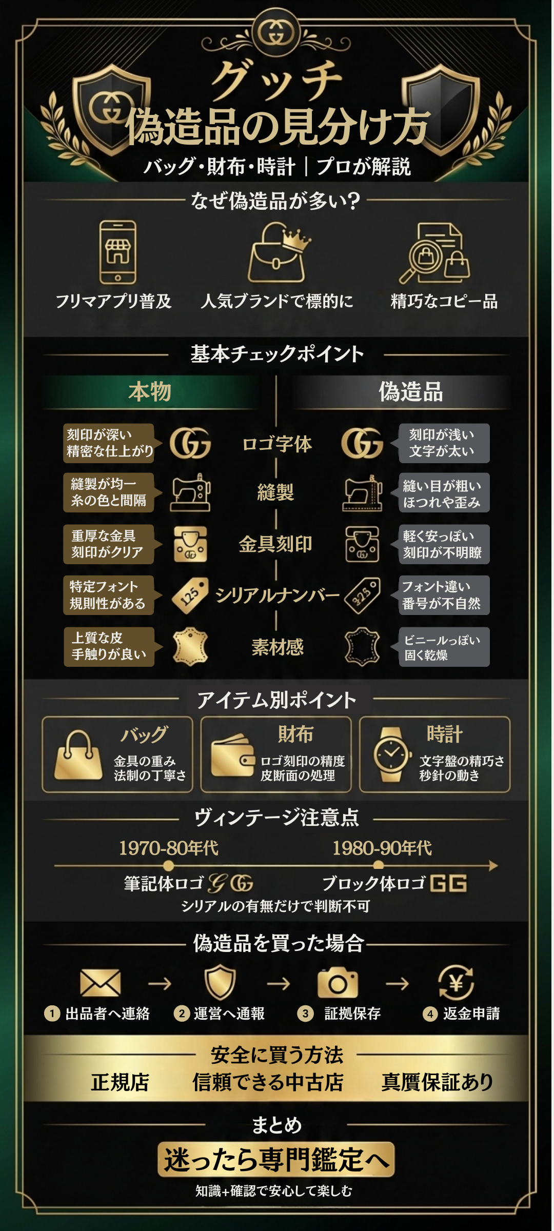 グッチの偽物の見分け方とは？バッグ・財布・時計の本物との違いを徹底解説！