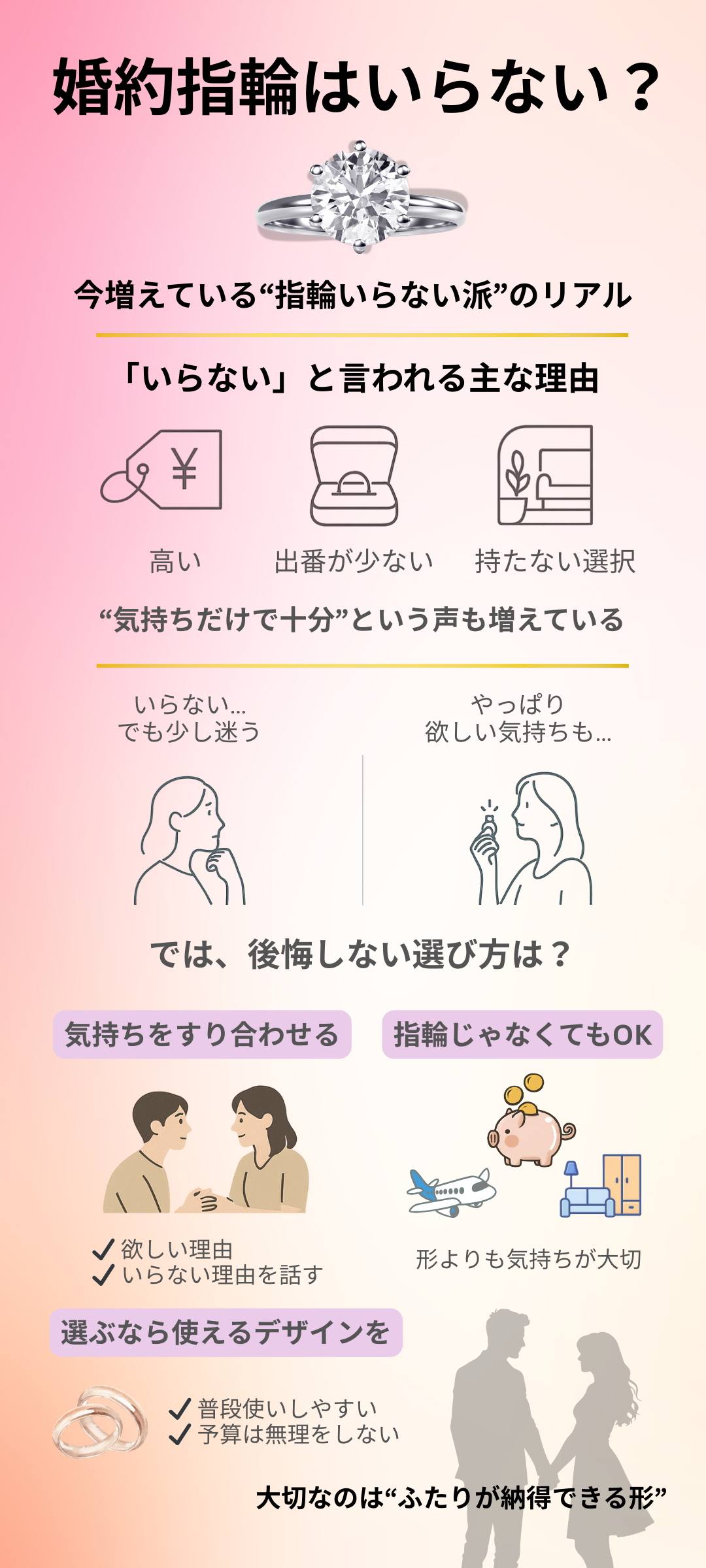 婚約指輪はいらない？本音と理由、後悔しない選び方とは