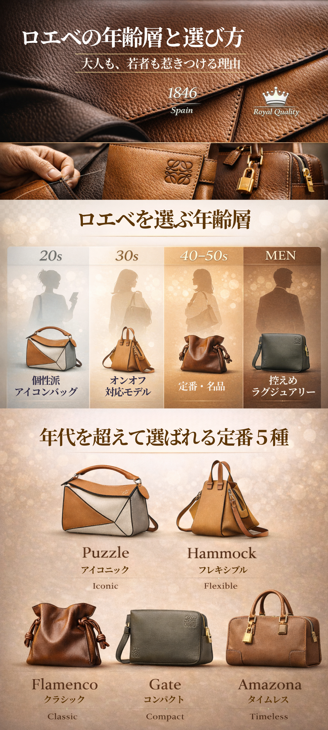 ロエベの年齢層とは？アイテム別選び方やメンズ・レディースそれぞれのおすすめも紹介