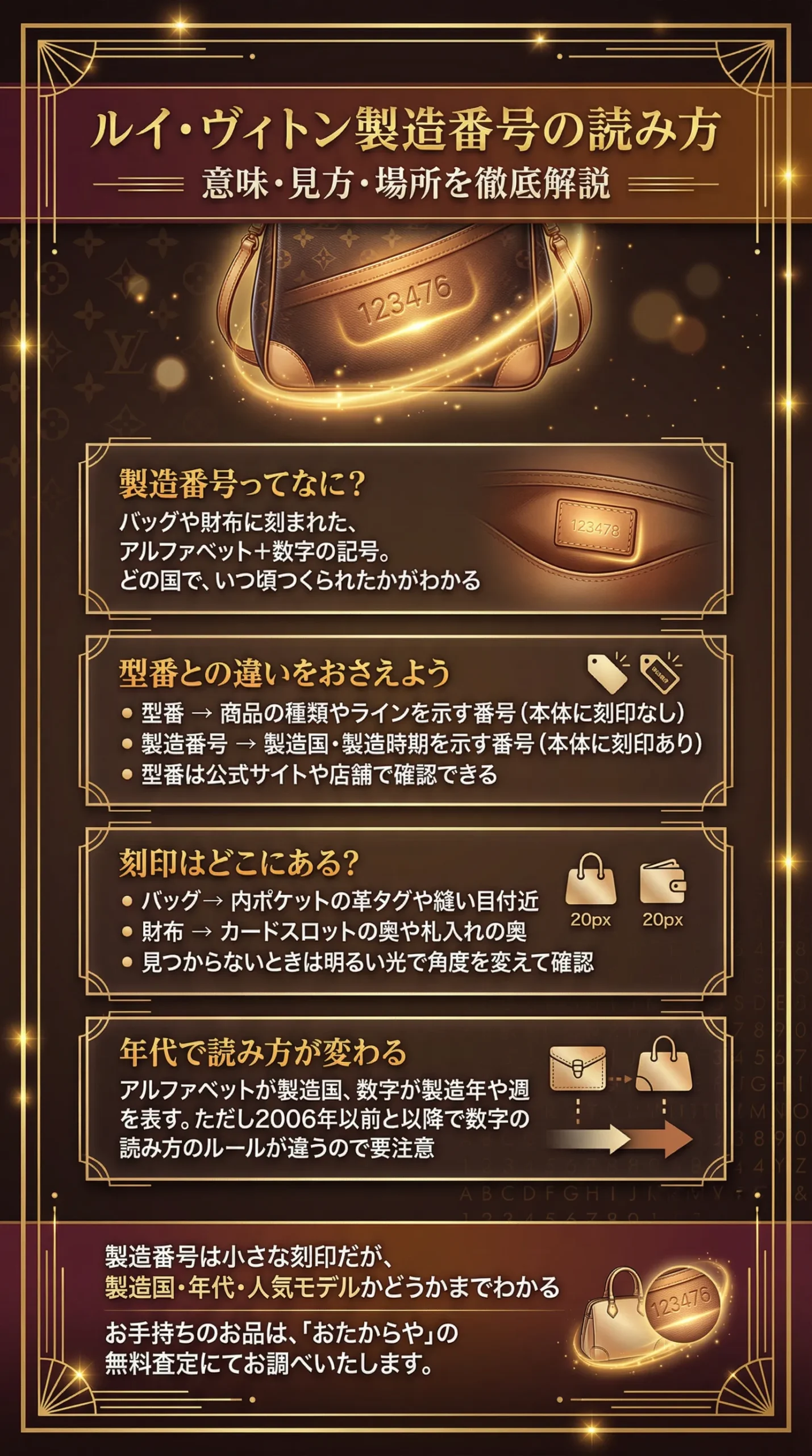 ルイヴィトン製造番号の完全ガイド|意味・見方・場所を徹底解説