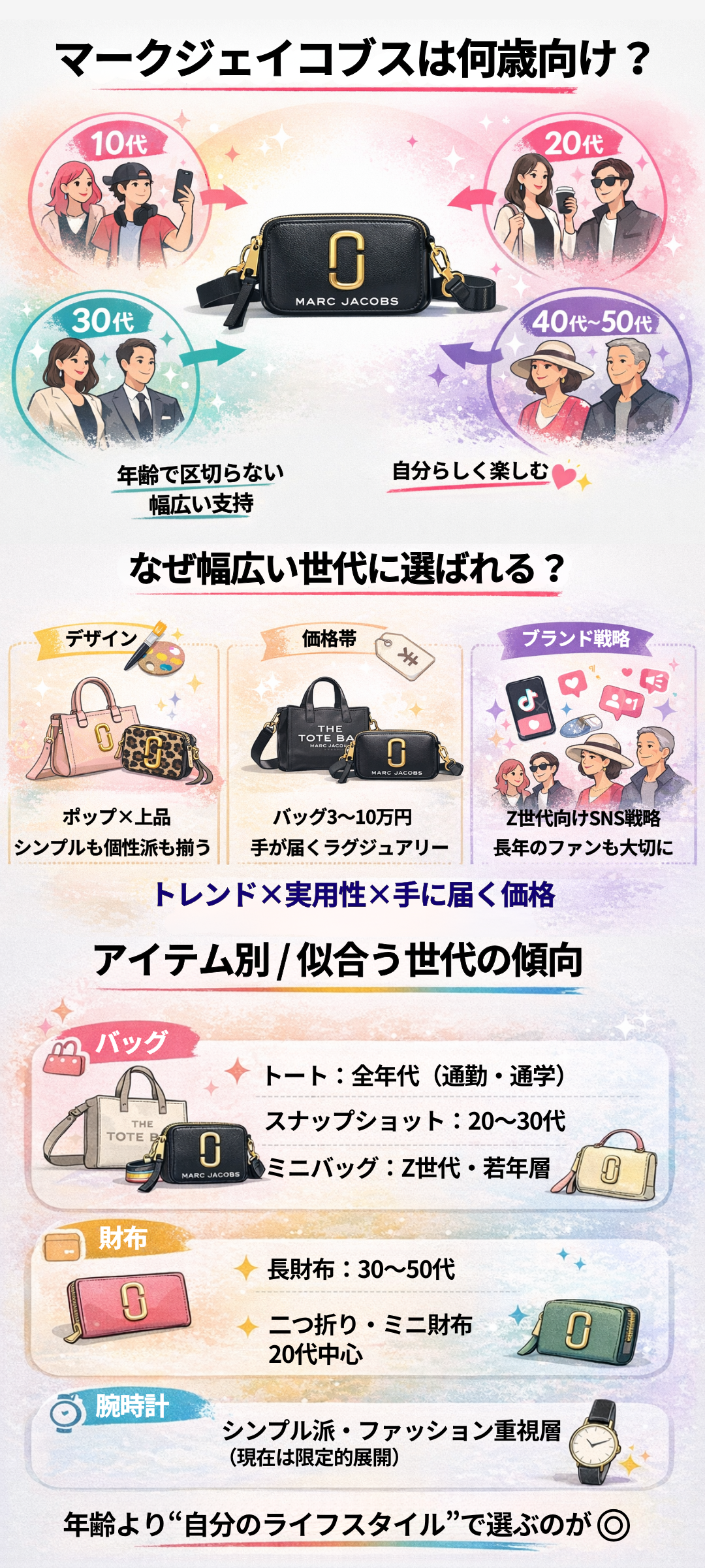 マークジェイコブスの年齢層は？バッグや財布などアイテム・男女別の特徴や傾向も解説