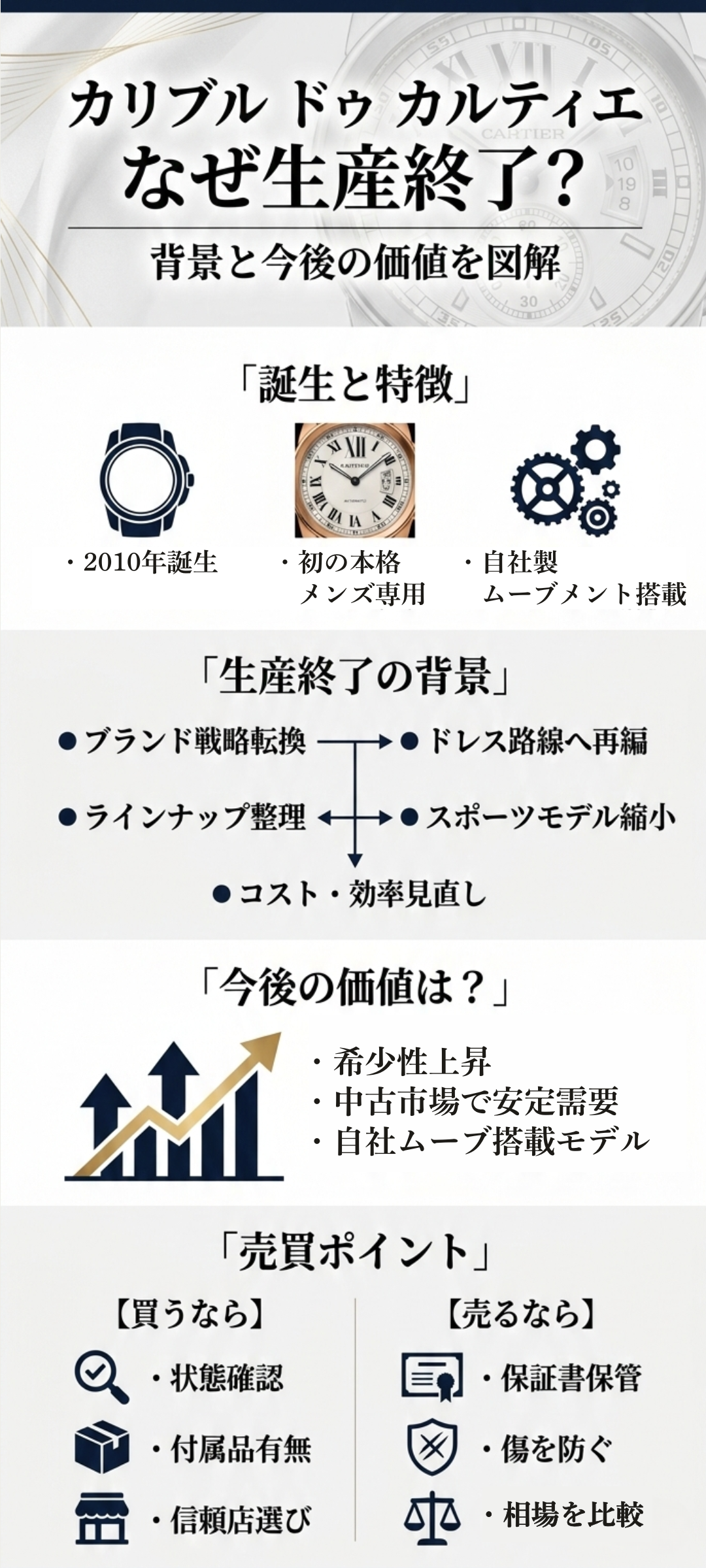 カリブル ドゥ カルティエが生産終了になった理由とは？背景と今後の価値を解説