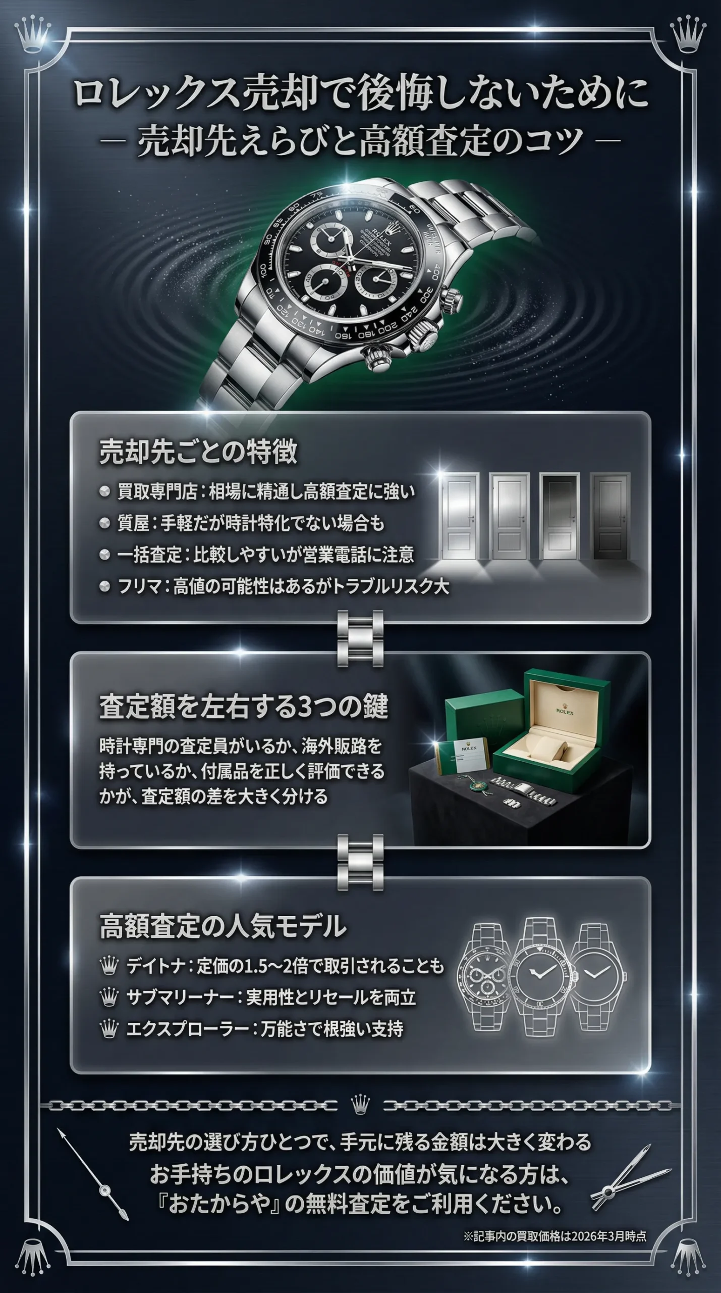 【2026年版】ロレックス買取はどこが正解？後悔しない売却先の選び方と高額査定のコツ