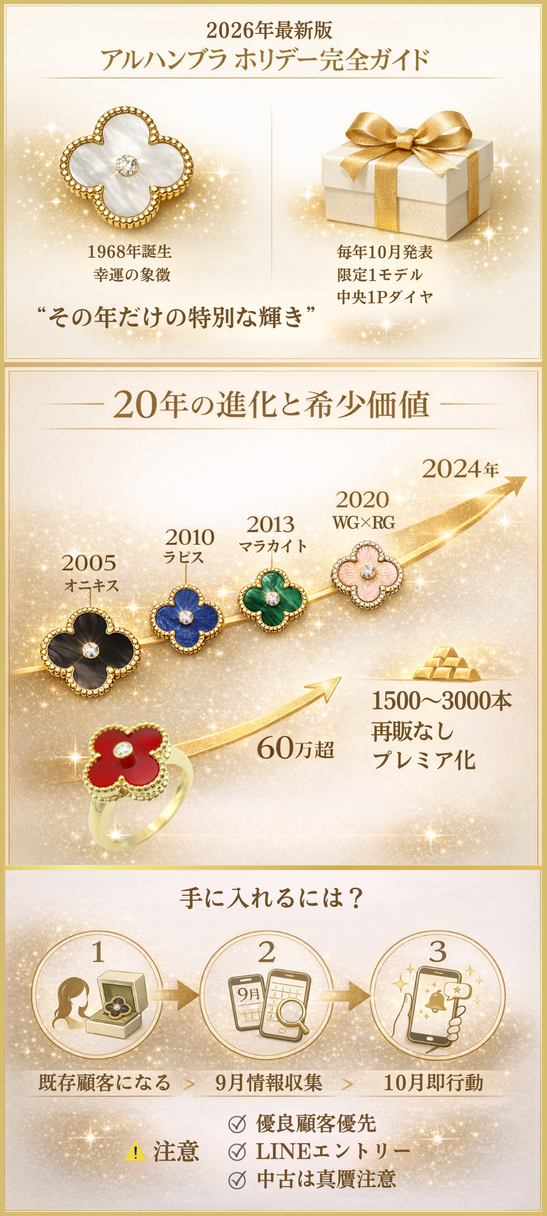 【2026年最新】ヴァンクリーフアルハンブラの歴代ホリデーコレクション｜人気モデルや買い方もご紹介