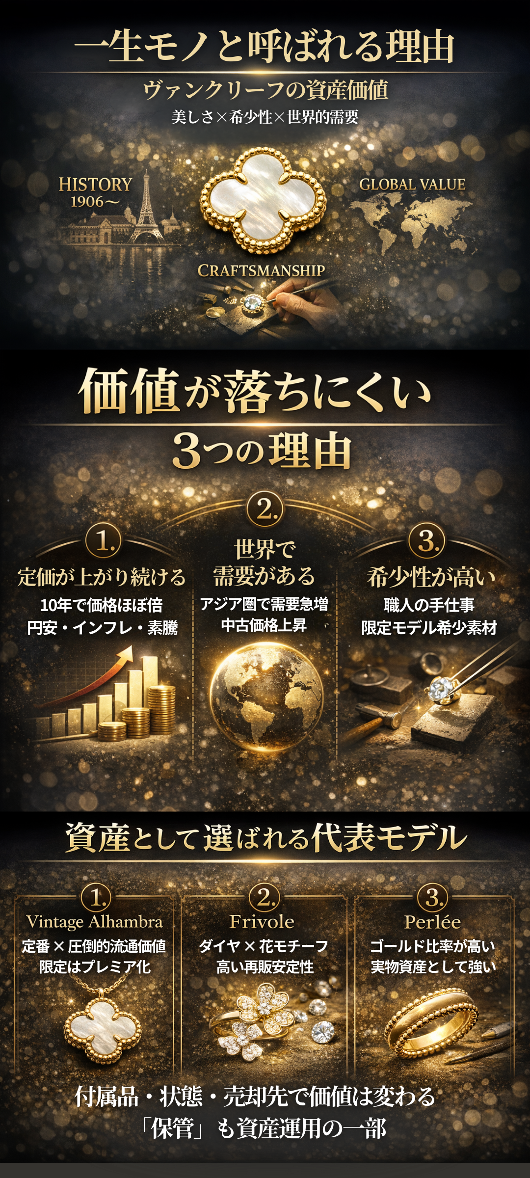 ヴァンクリーフの資産価値を徹底解説！高額で取引される理由と人気「一生モノ」ジュエリーの魅力とは？