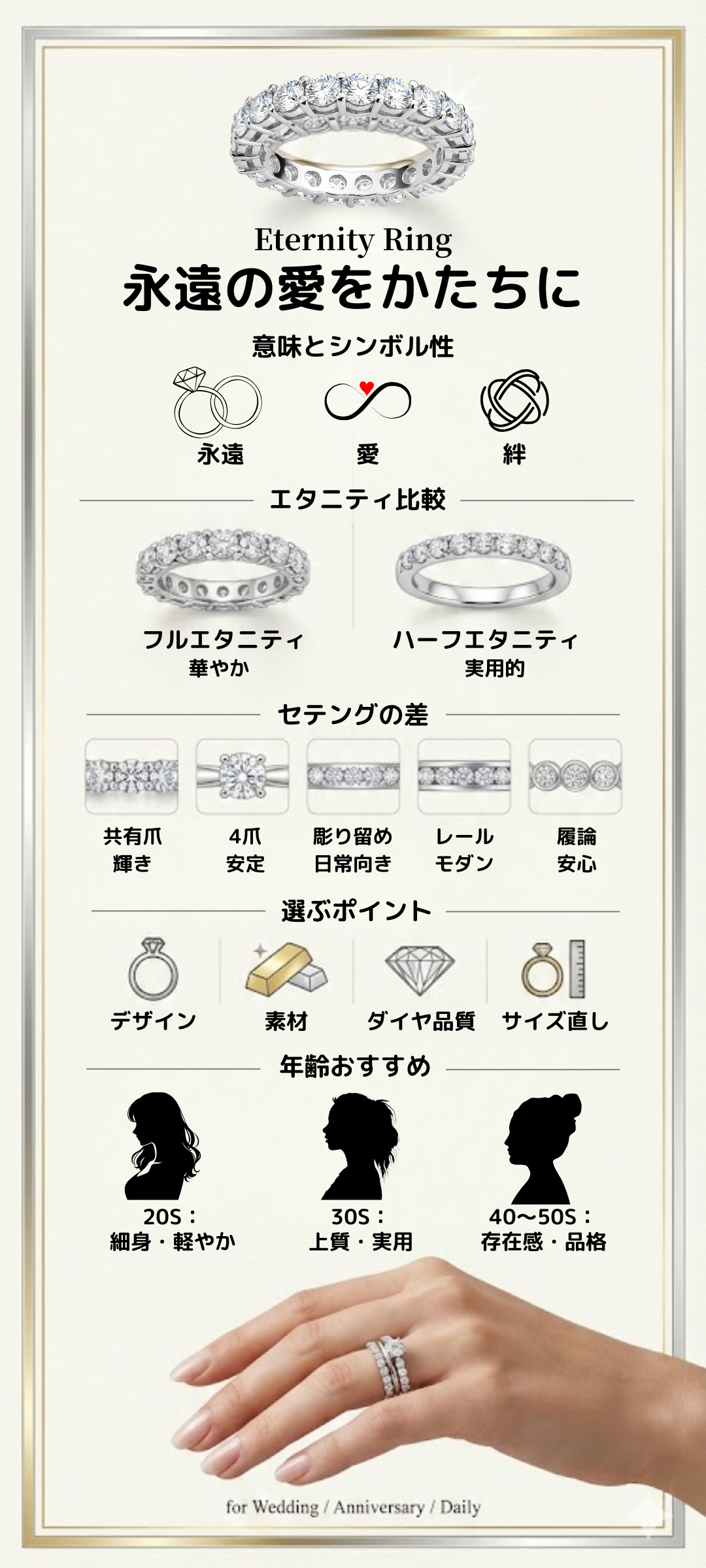 エタニティリングの意味とは？ほかのリングとの違いや失敗しない選び方、人気デザインを解説