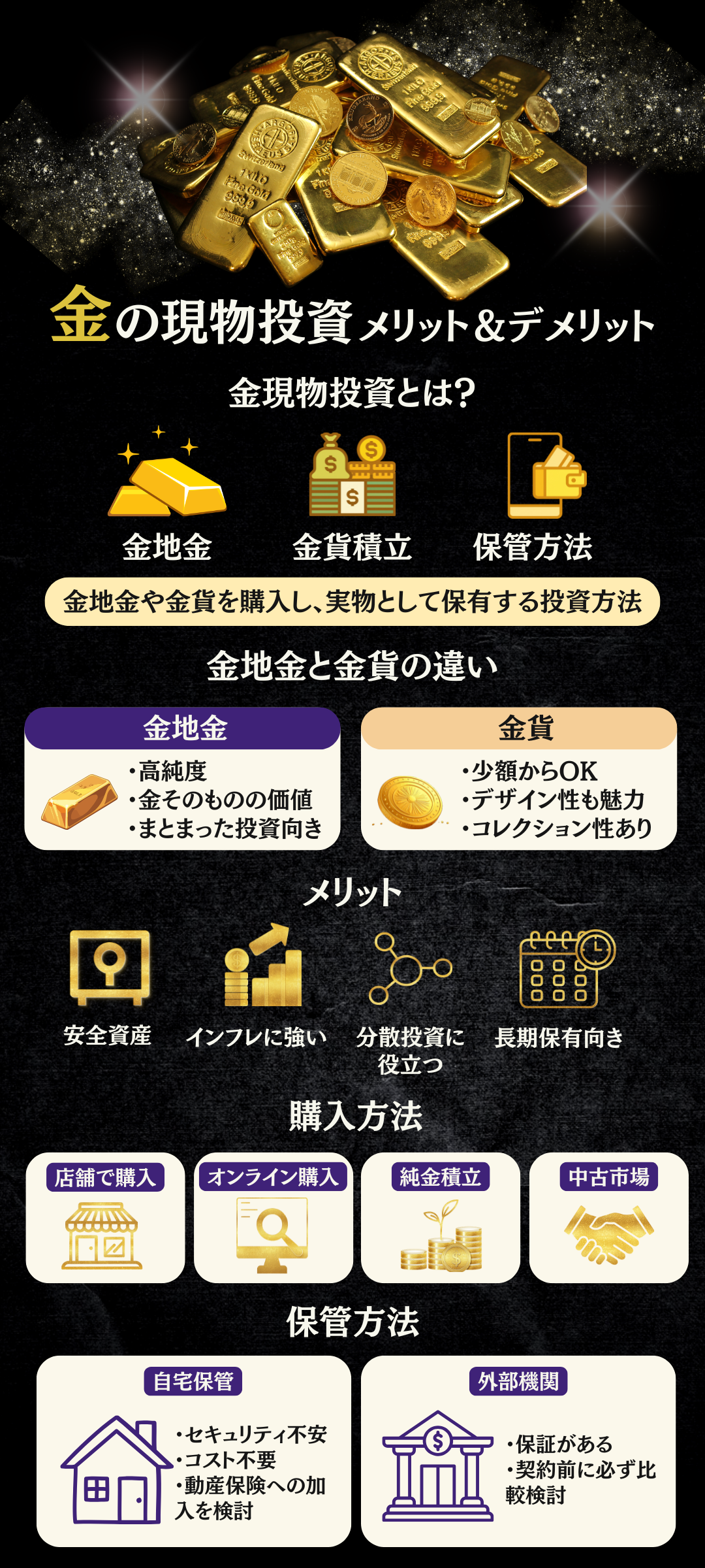 金の現物投資の方法とは？メリット・デメリットを徹底解説