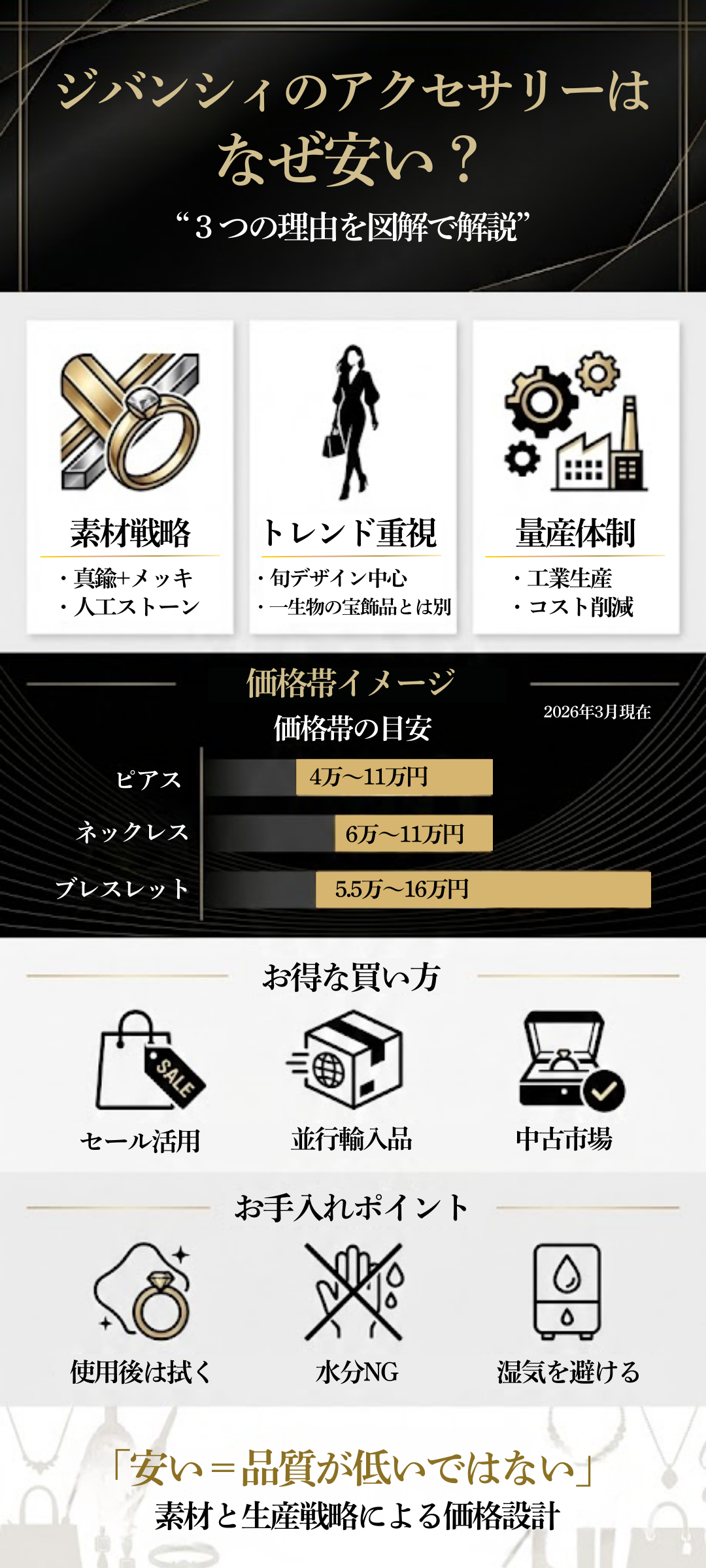 ジバンシィ(GIVENCHY)のアクセサリーが安いのはなぜ?3つの理由とおすすめの購入方法を解説