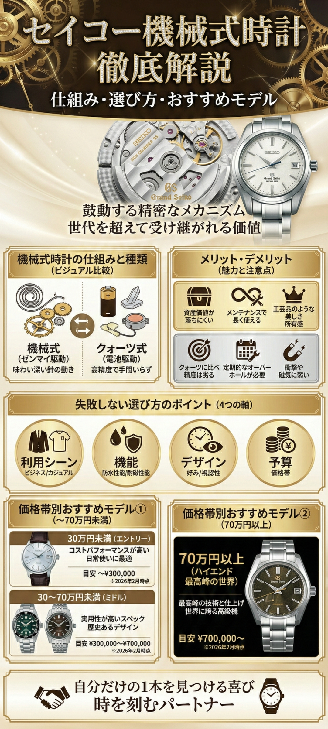 機械式時計のおすすめモデルをご紹介！自分に合ったモデルの選び方やメリット・デメリットを徹底解説