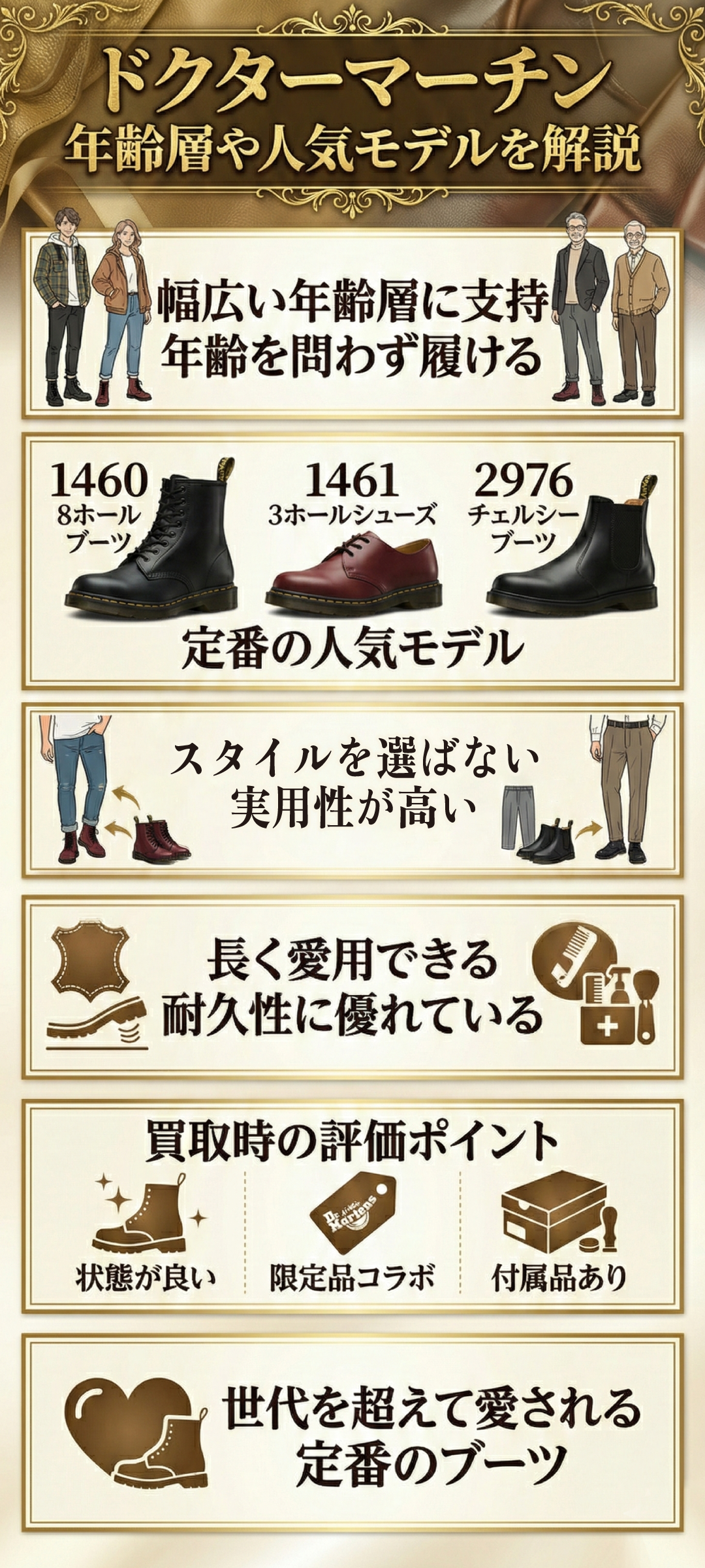 ドクターマーチンの年齢層とは？世代別の愛用者とカテゴリー別おすすめアイテムを解説