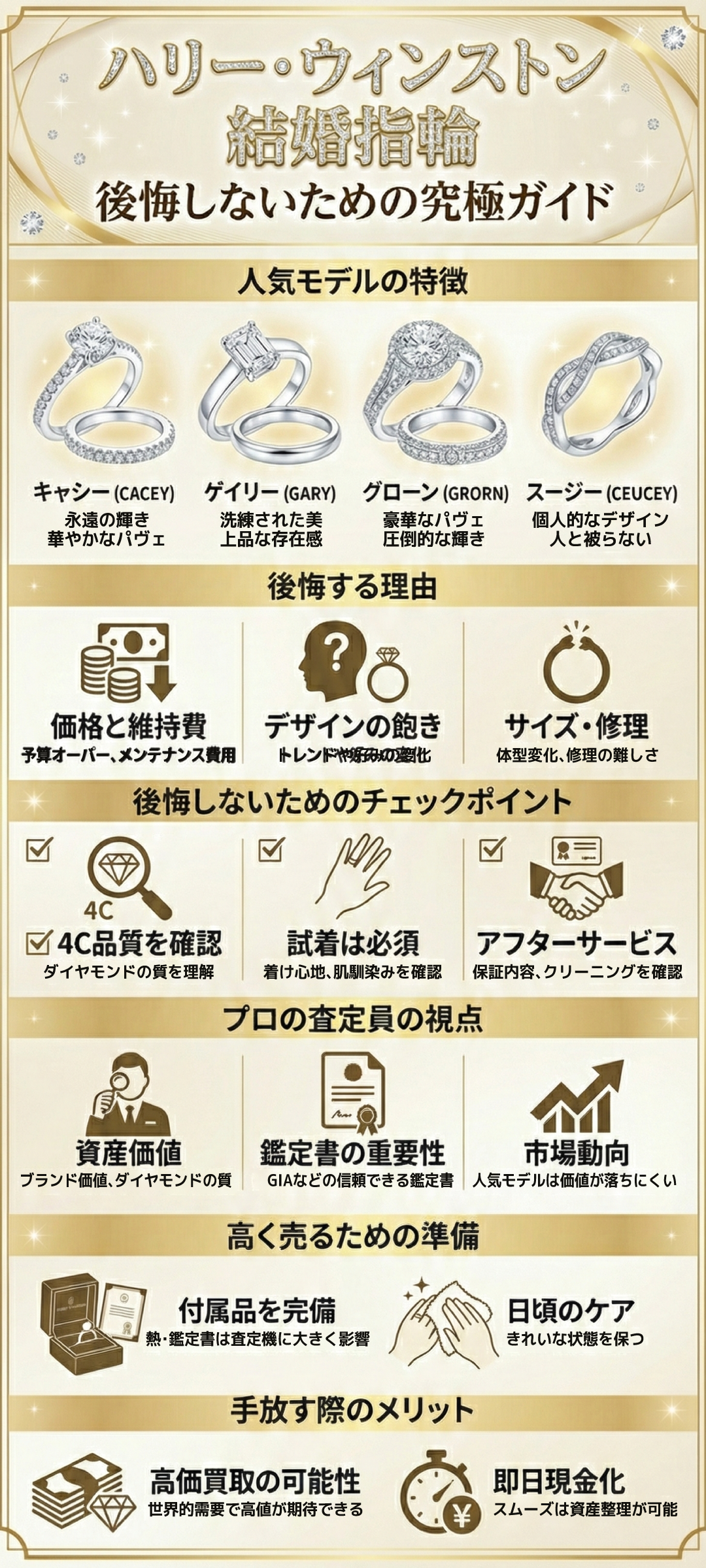 ハリーウィンストンの結婚指輪で後悔しないために｜後悔しないための選び方＆おすすめリング紹介