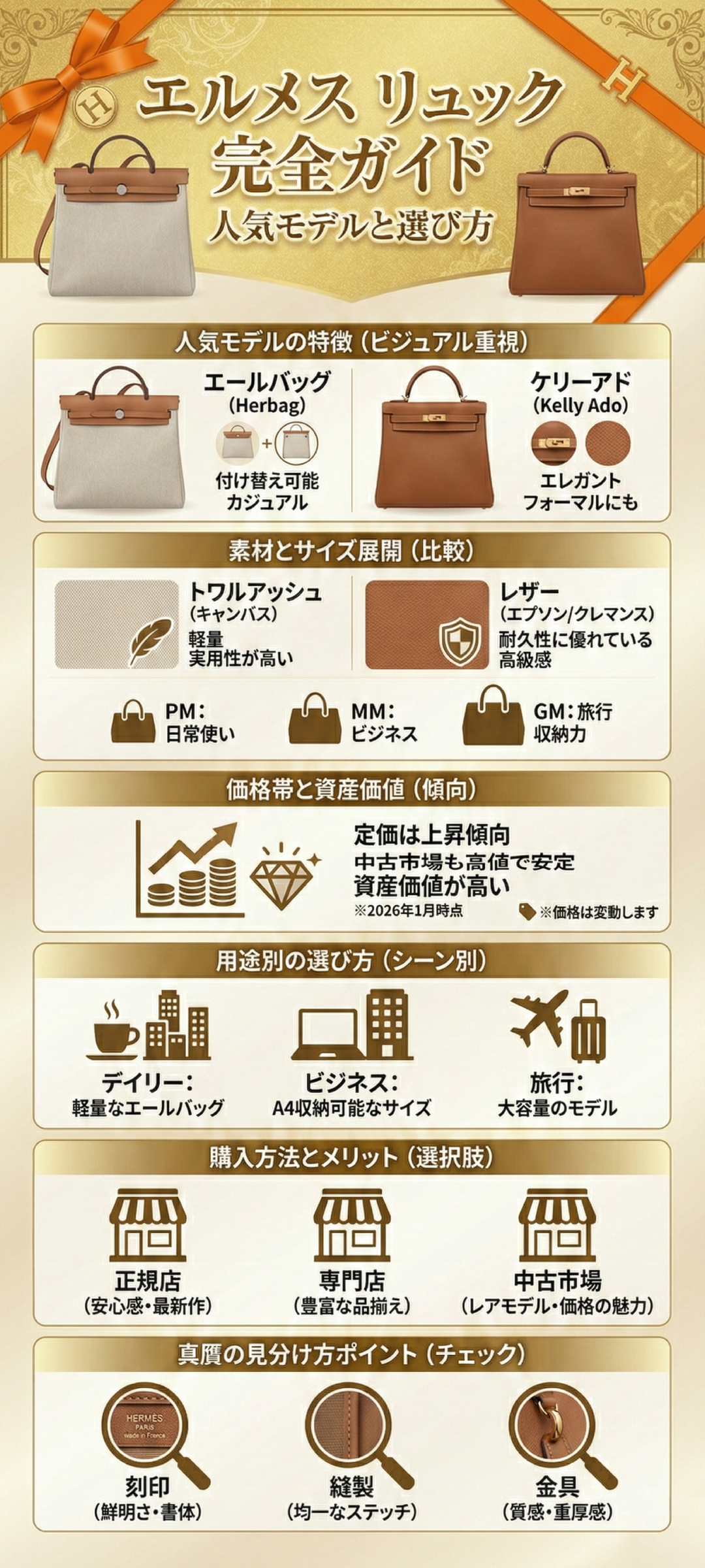 エルメスのリュック完全ガイド！人気モデル・選び方・価格まで徹底解説