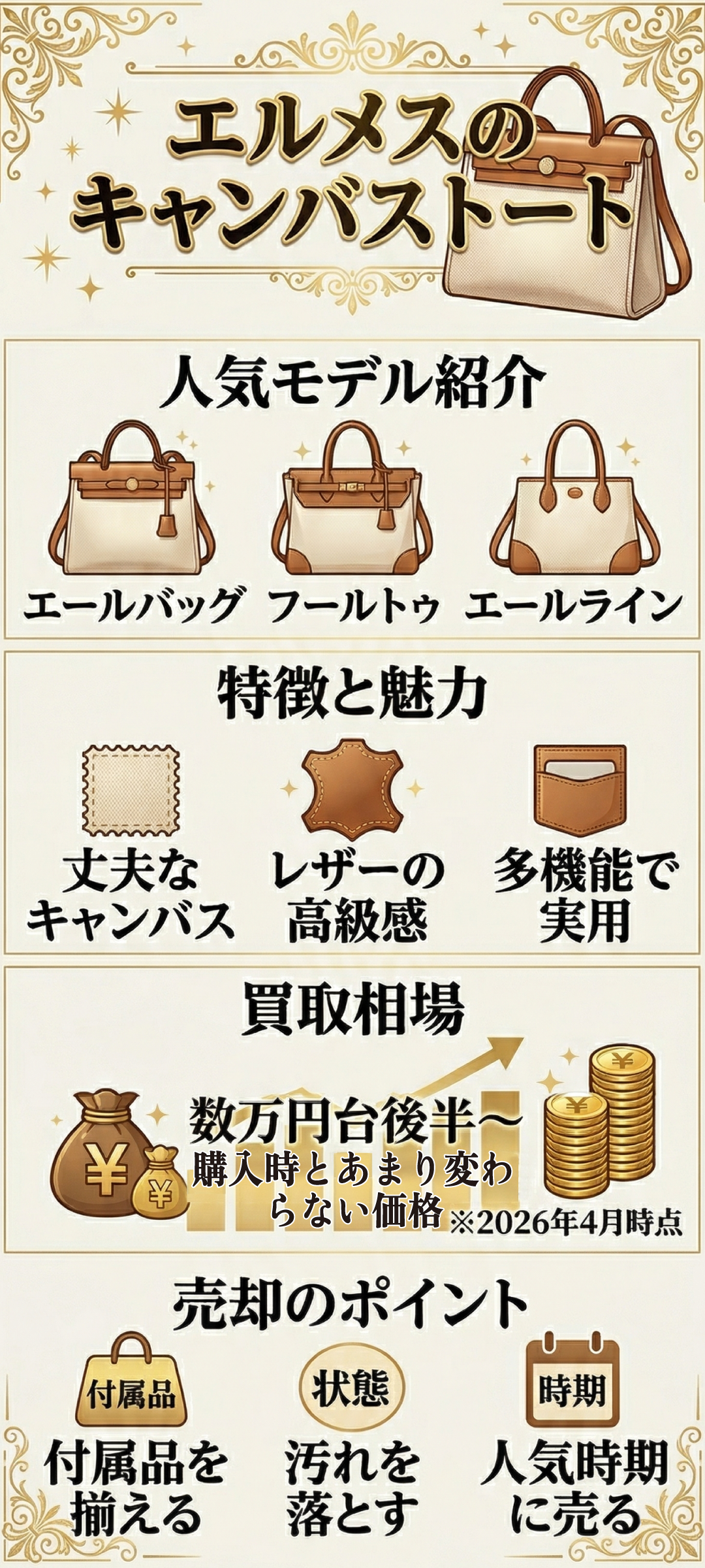 【2026年版】エルメスのキャンバストート人気＆廃盤モデル9選｜買取価格と選び方ガイド