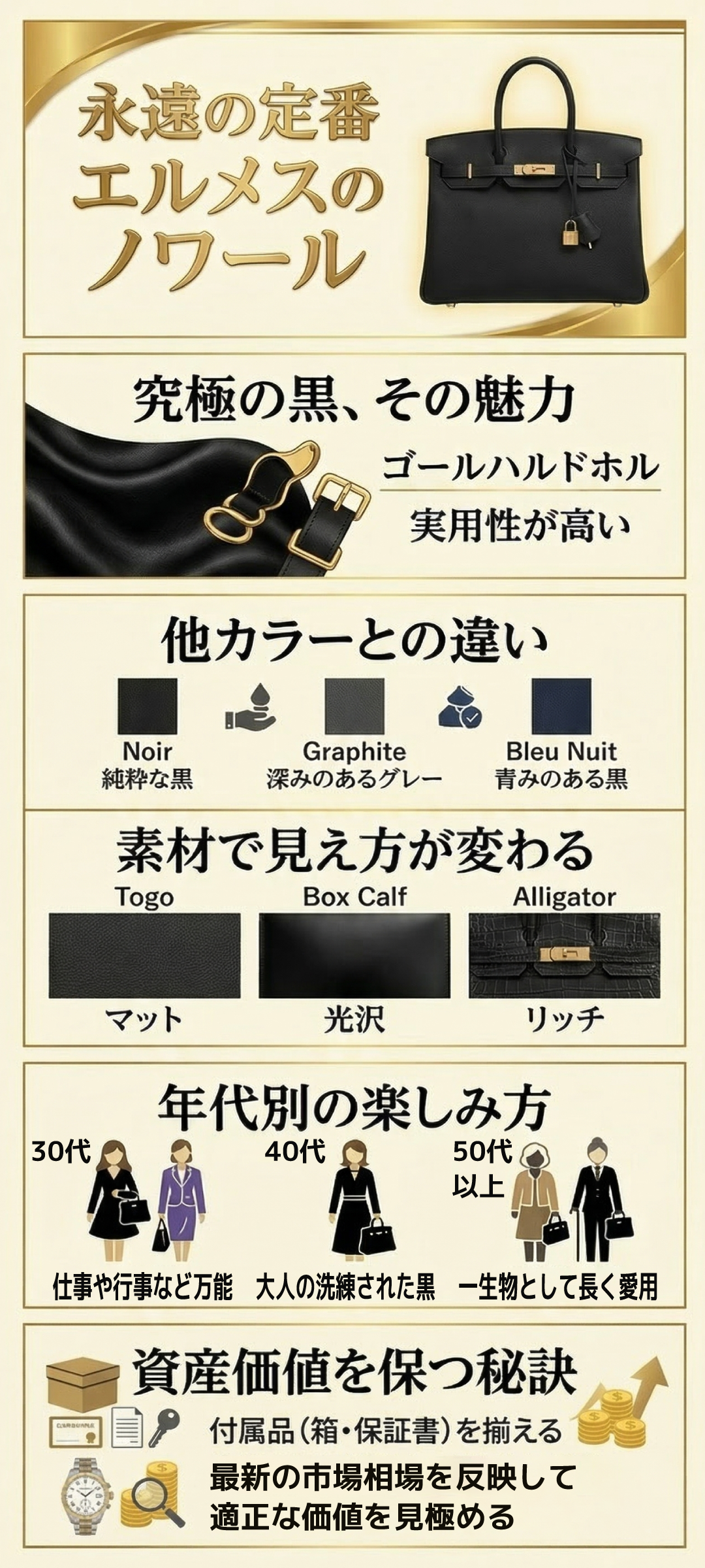 エルメス ノワールとは？バーキン・ケリーで選ばれる理由と他黒系カラーとの違いを解説