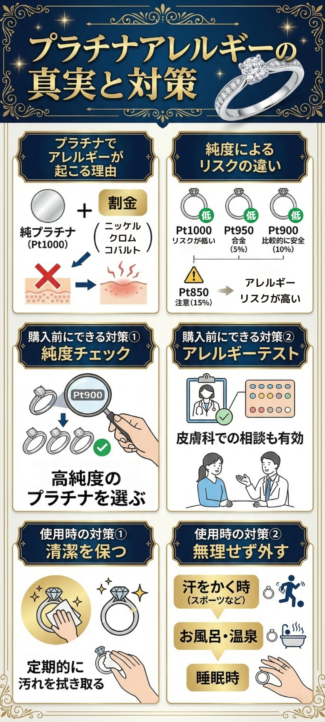 プラチナで金属アレルギーは起こる？特徴や注意点・アレルギー対策を徹底解説