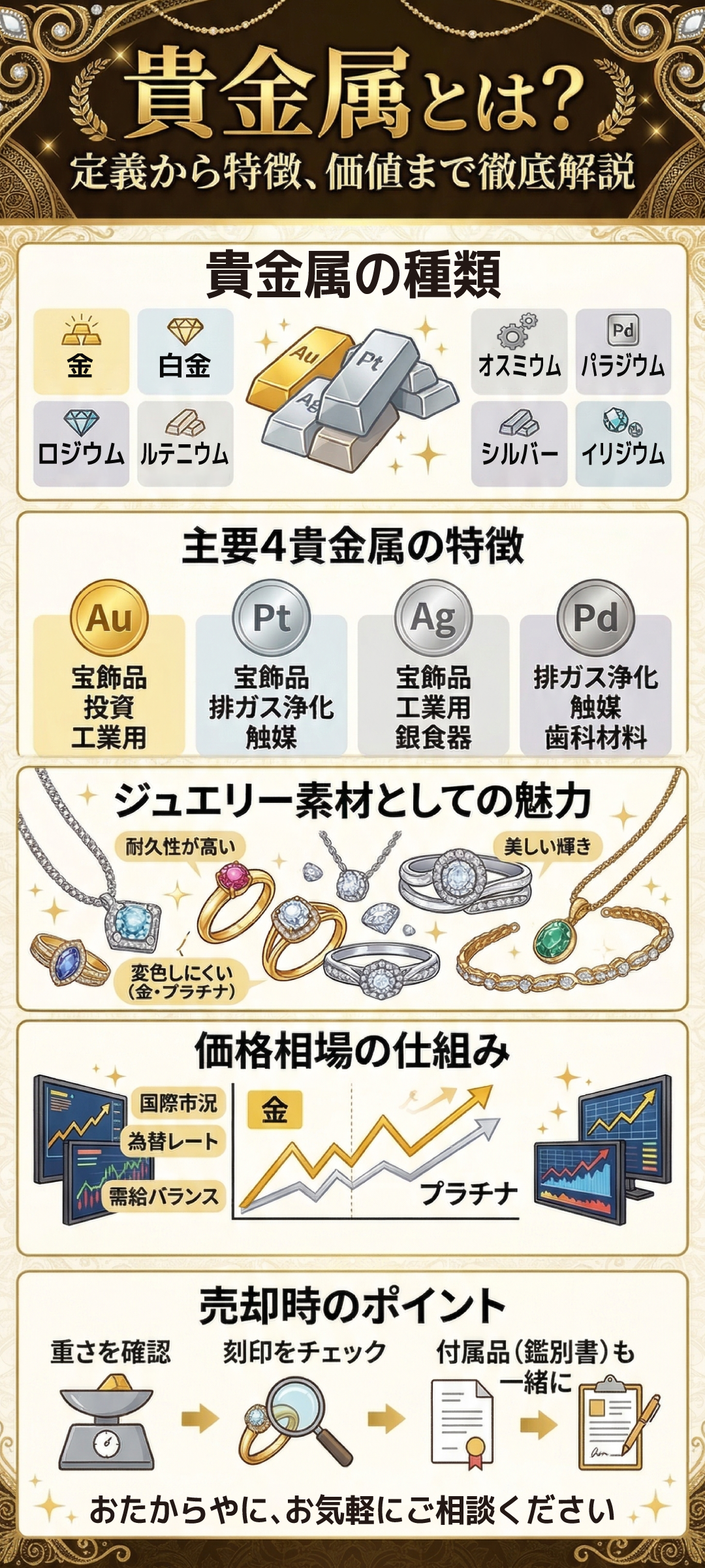 貴金属とは?全8種類の特徴や資産価値・ジュエリーとしての魅力を徹底解説