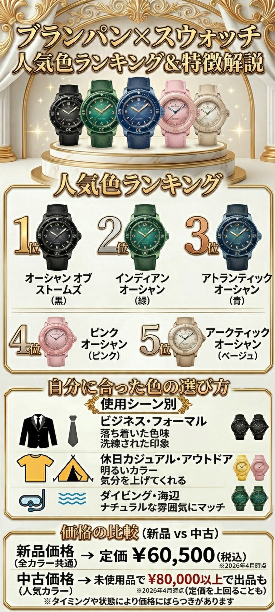 スウォッチ×ブランパン人気色ランキング7選！各モデルの価格や特徴・購入方法も