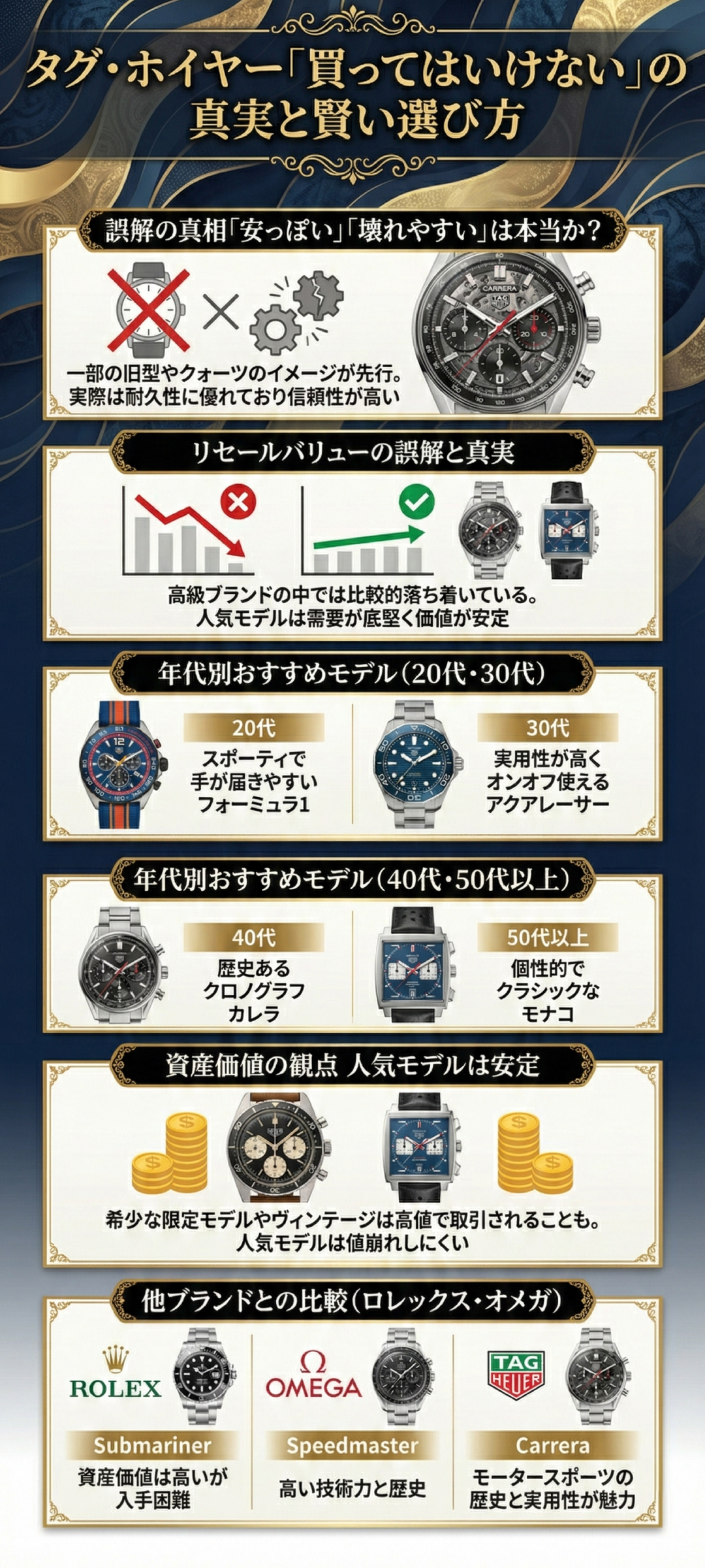 タグ・ホイヤーで買ってはいけない?失敗しない選び方やおすすめモデルを解説