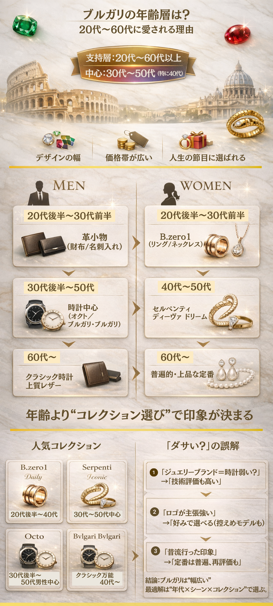 ブルガリの年齢層は?20代から60代まで愛される理由や人気アイテムを解説