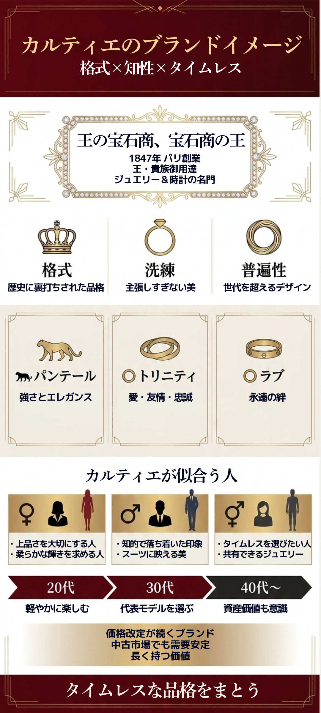 カルティエのブランドイメージとは？特徴・似合う人まで徹底解説