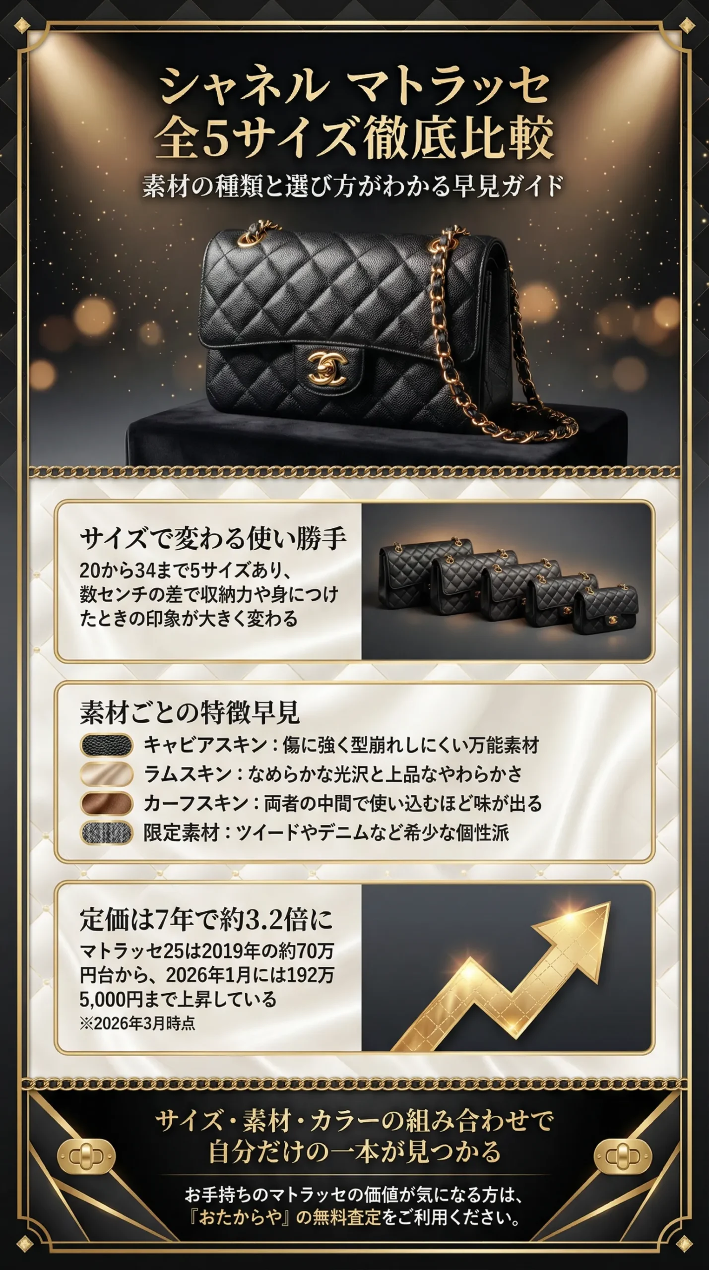 シャネル マトラッセの全サイズ比較｜人気の素材の種類や選び方・定価も解説
