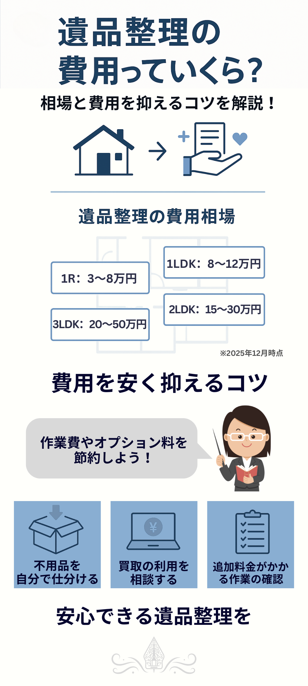 遺品整理の費用相場はどれくらい？安く抑えるポイントや買取の活用方法をご紹介