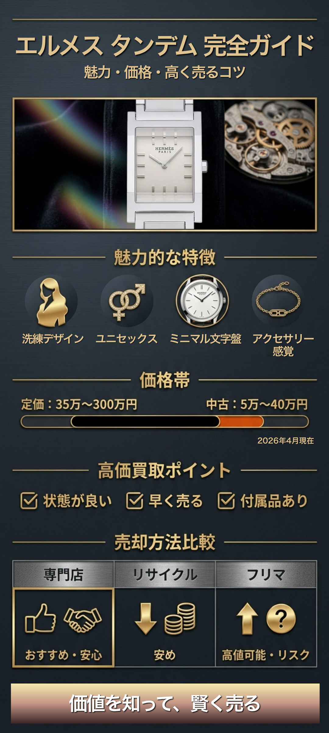 エルメスのタンデムの魅力とは？定価や高価買取のポイントも徹底解説