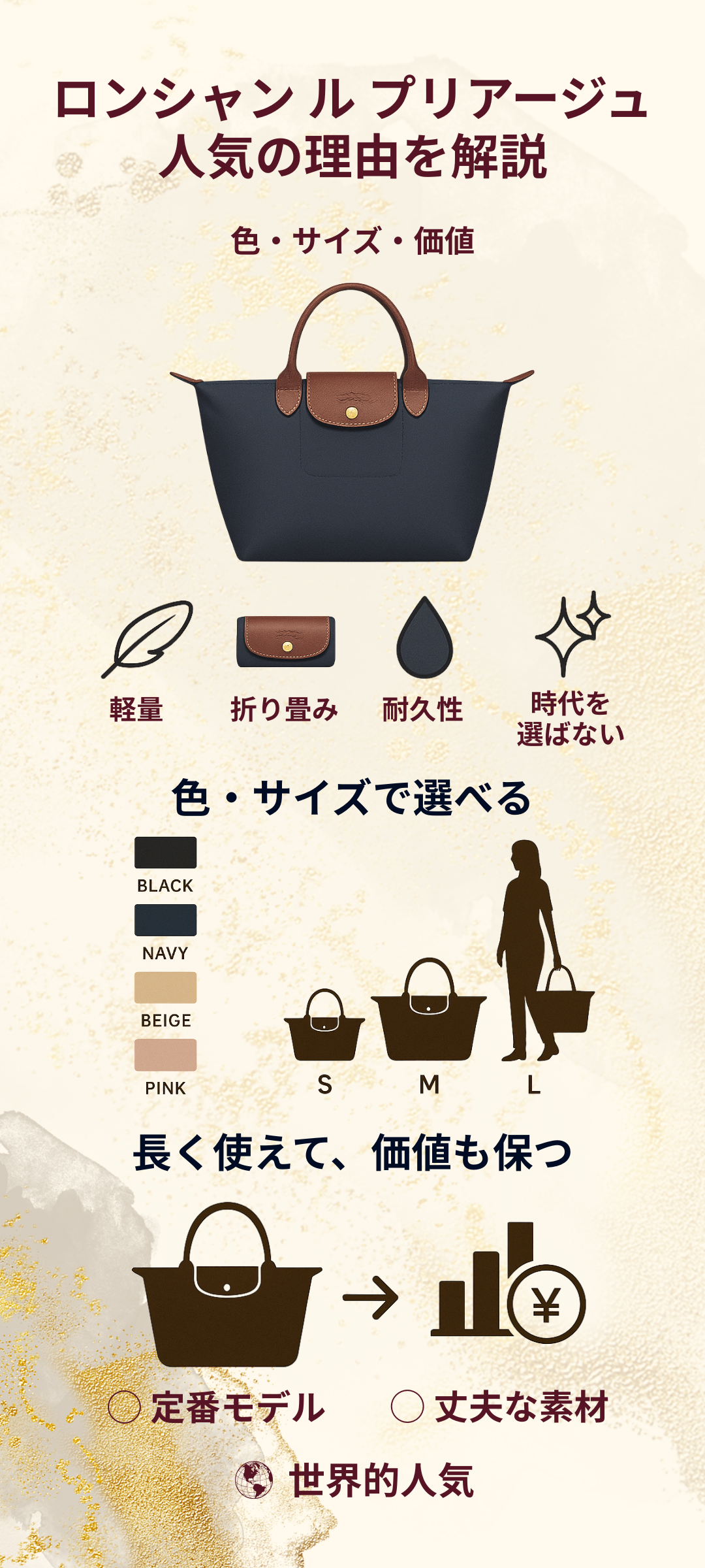 ロンシャン「ル プリアージュ」の魅力を徹底解説!人気色やサイズ展開、買取のポイントもご紹介