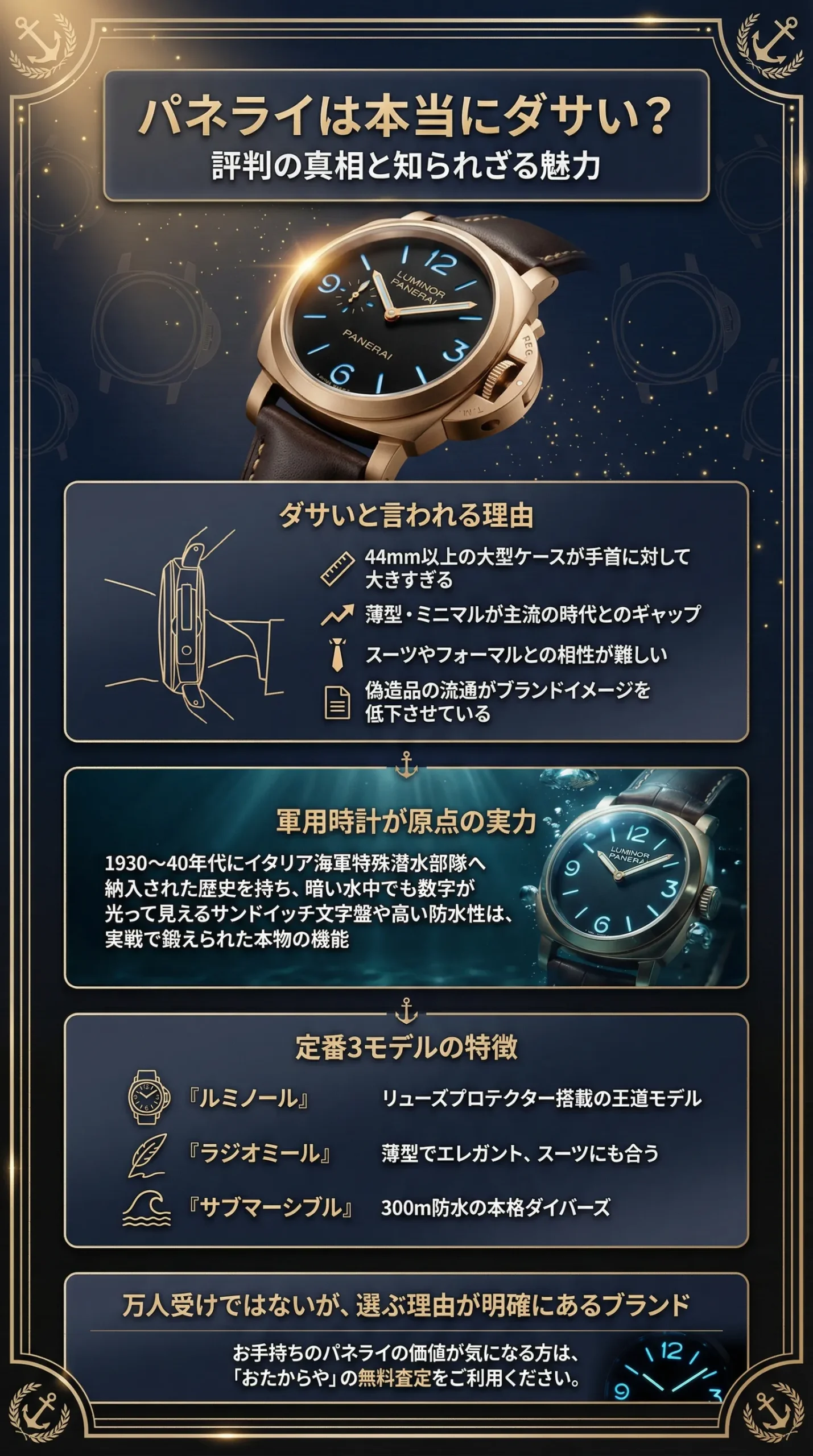 パネライは本当にダサい?評判の真相と魅力を徹底解説