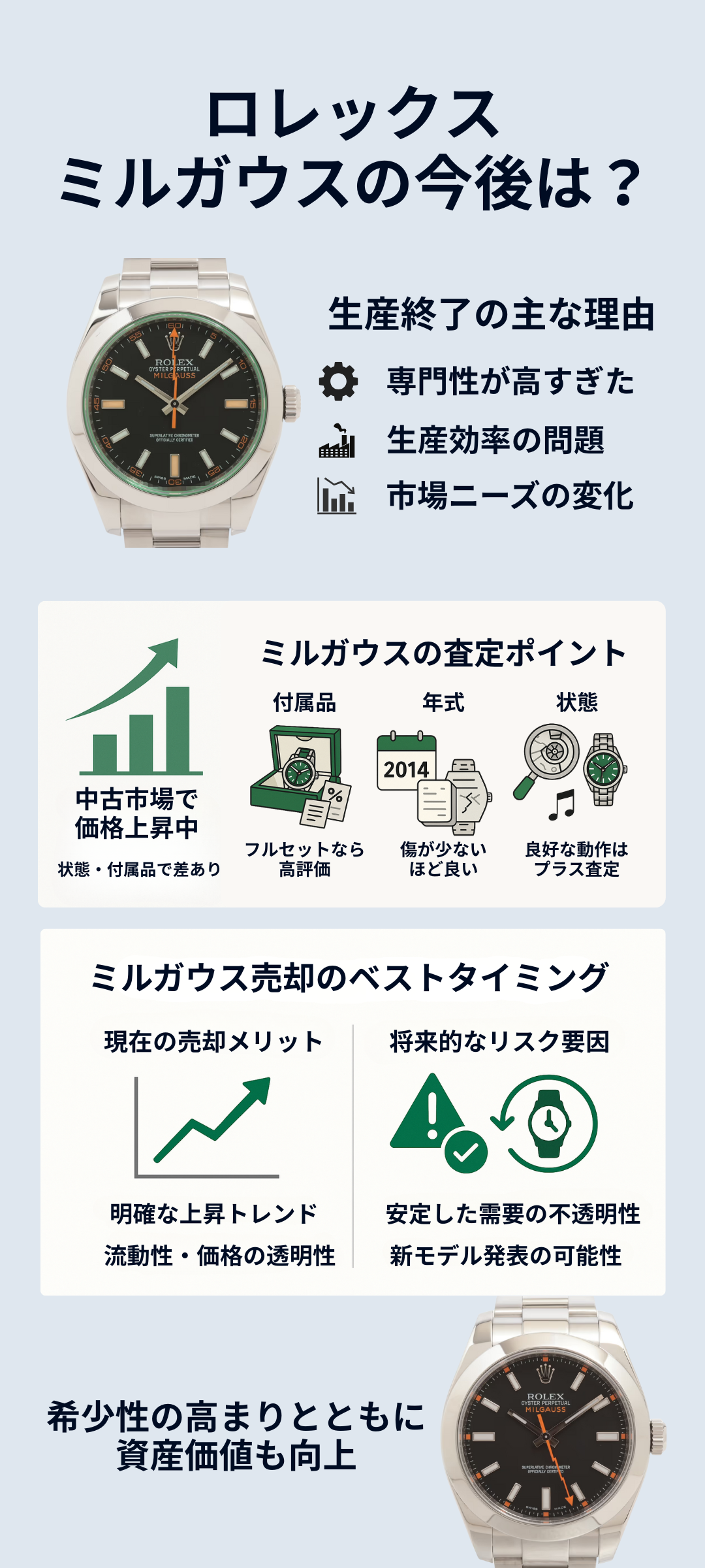 ロレックスミルガウスの今後は？生産終了・廃盤の理由や中古の買取相場などを詳しく解説