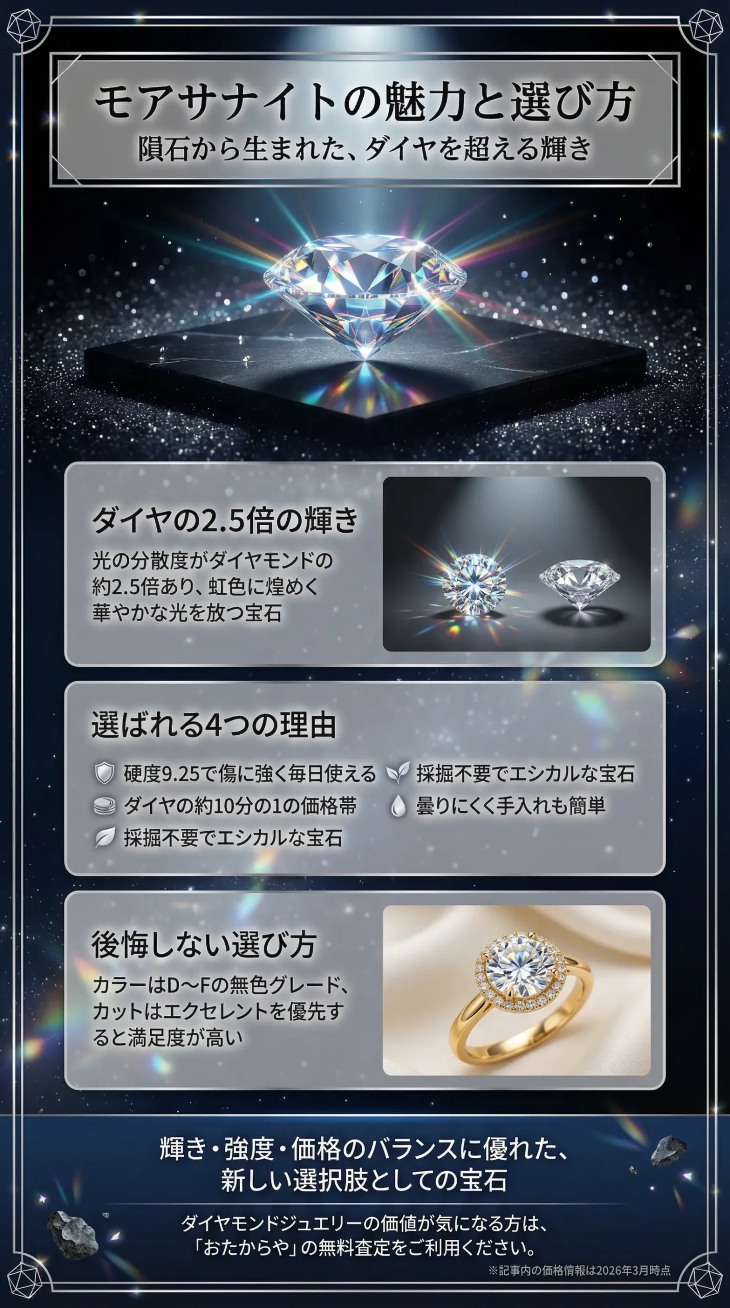 モアサナイトとは？安っぽい・バレるのは本当？意味や価値・後悔しない選び方を解説