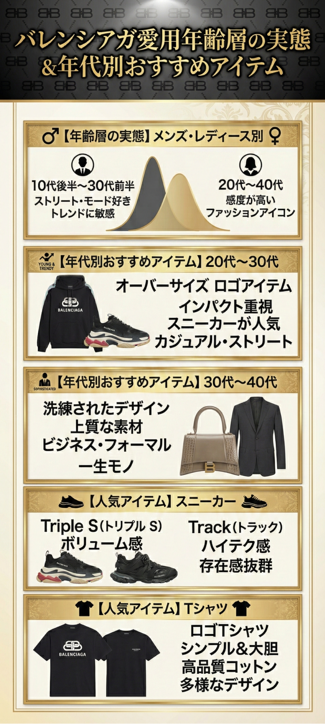 バレンシアガの年齢層は？年代別のおすすめアイテムや人気のスニーカーなども紹介