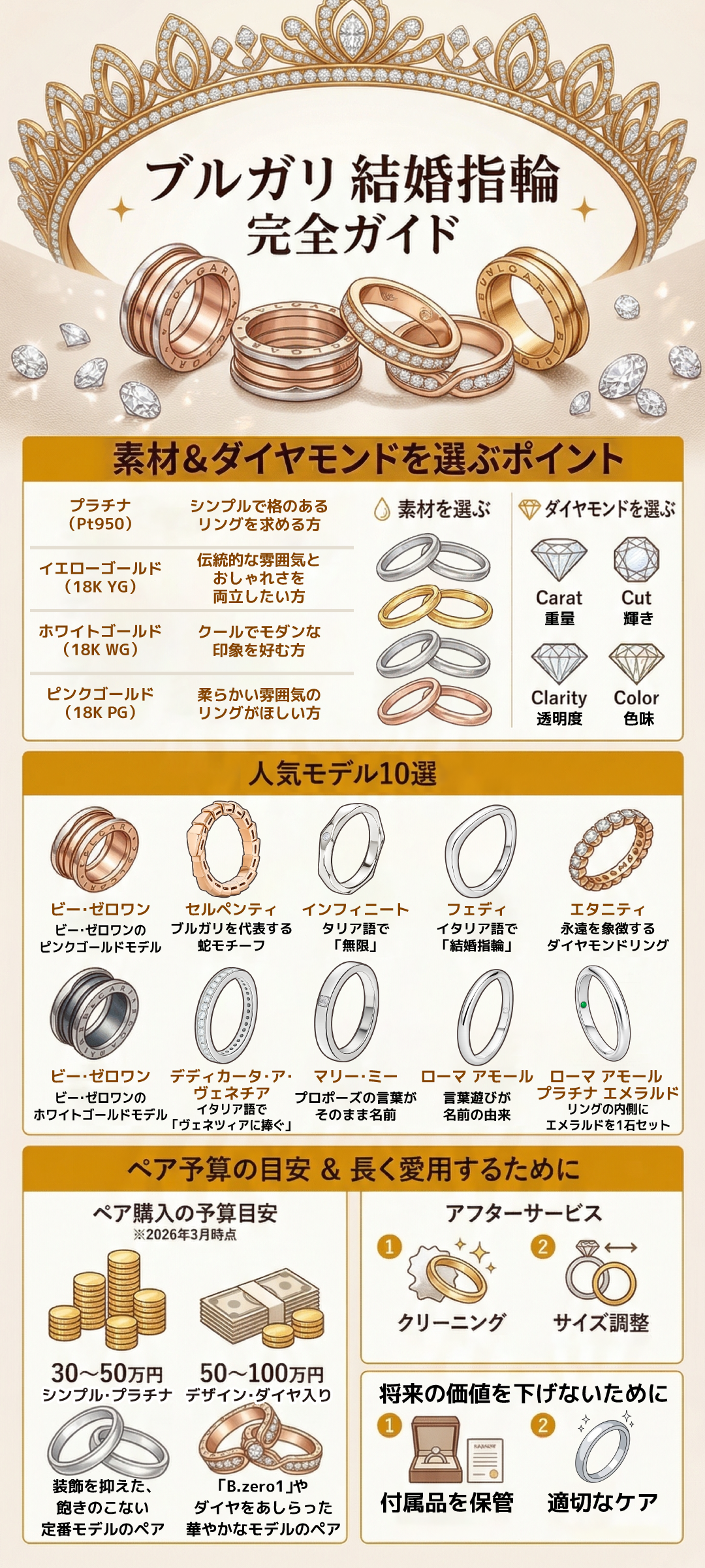 ブルガリ結婚指輪の人気モデル10選｜相場や後悔しない選び方・ペアの値段も解説