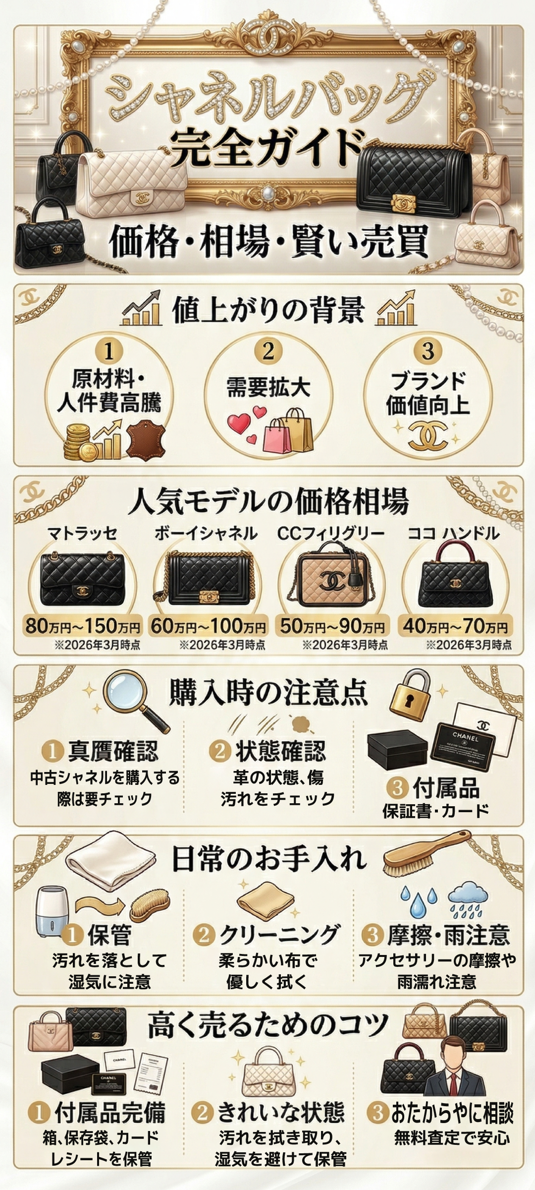 シャネルのバッグの値段はいくら?人気モデルの価格相場と選び方・高く売るコツ徹底解説