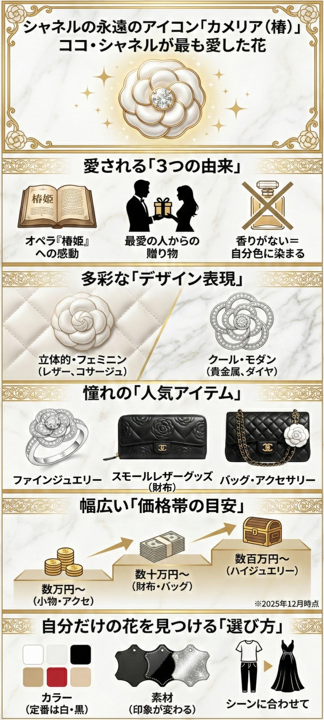 シャネルの象徴カメリアとは？指輪などの人気定番アイテムとカメリアシリーズを徹底解説