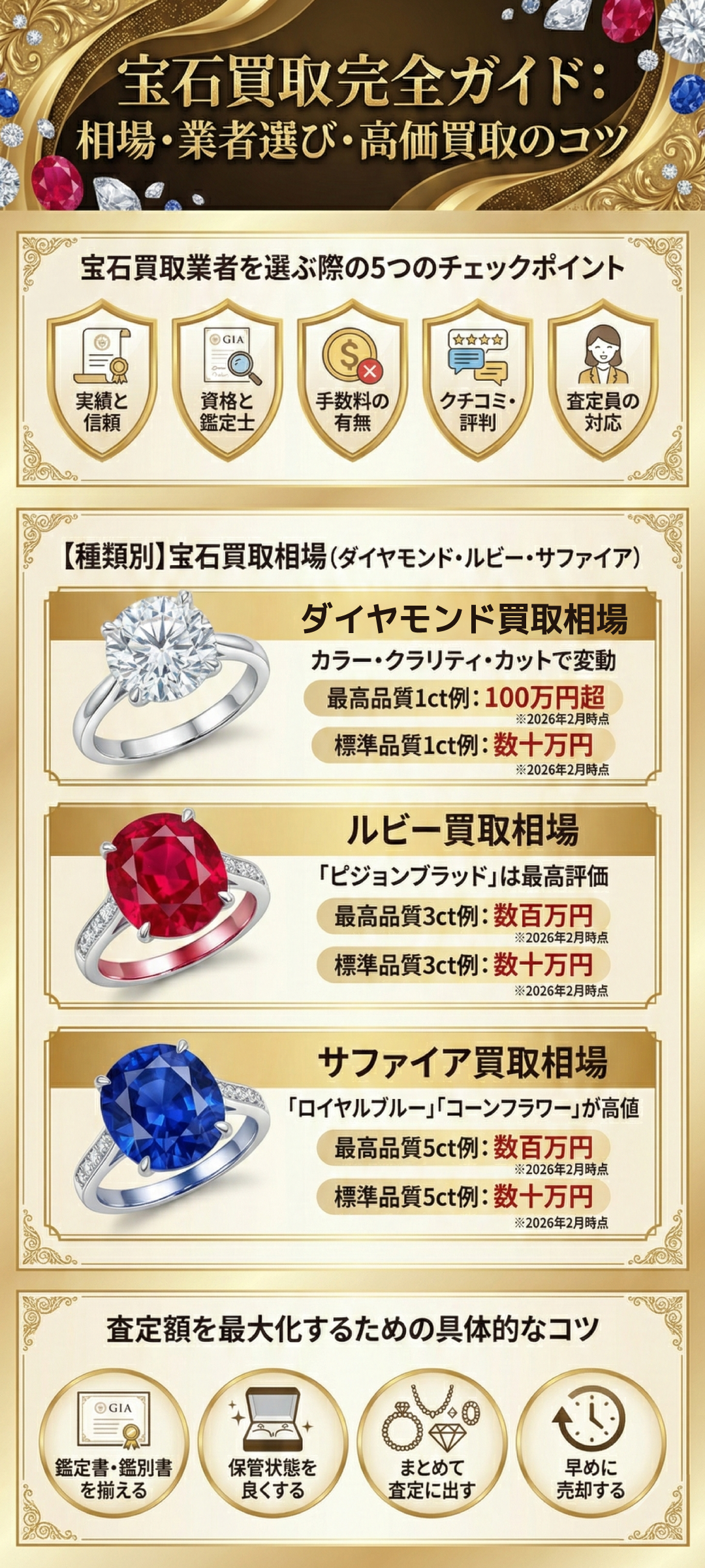 宝石高価買取ランキング!宝石買取業者の選び方と買取に関するよくある質問を紹介