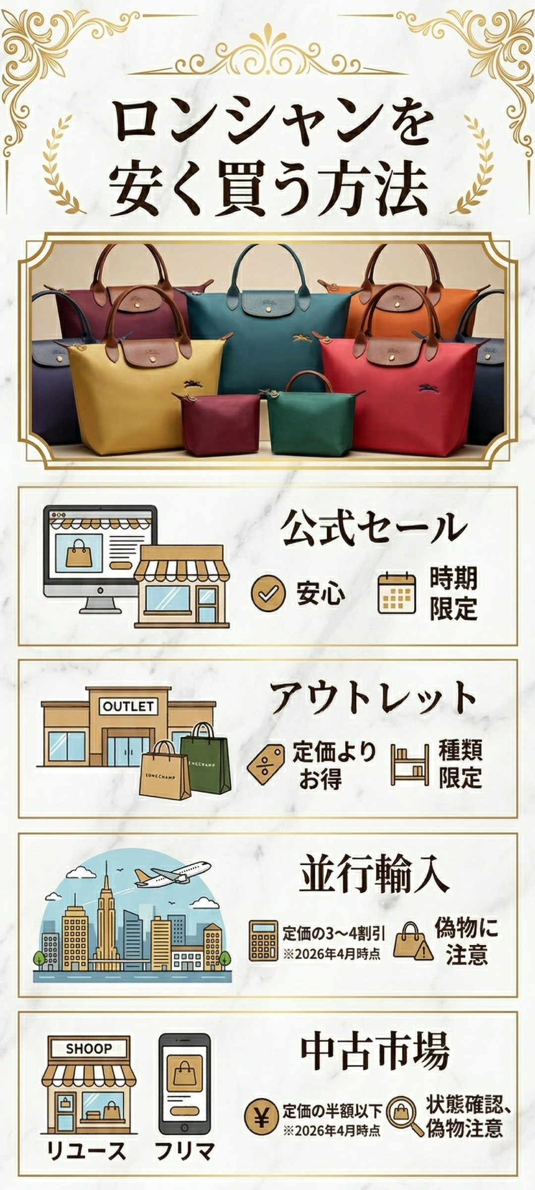 ロンシャンはどこで買うのが安い？賢くお得に購入する方法と注意点を徹底解説