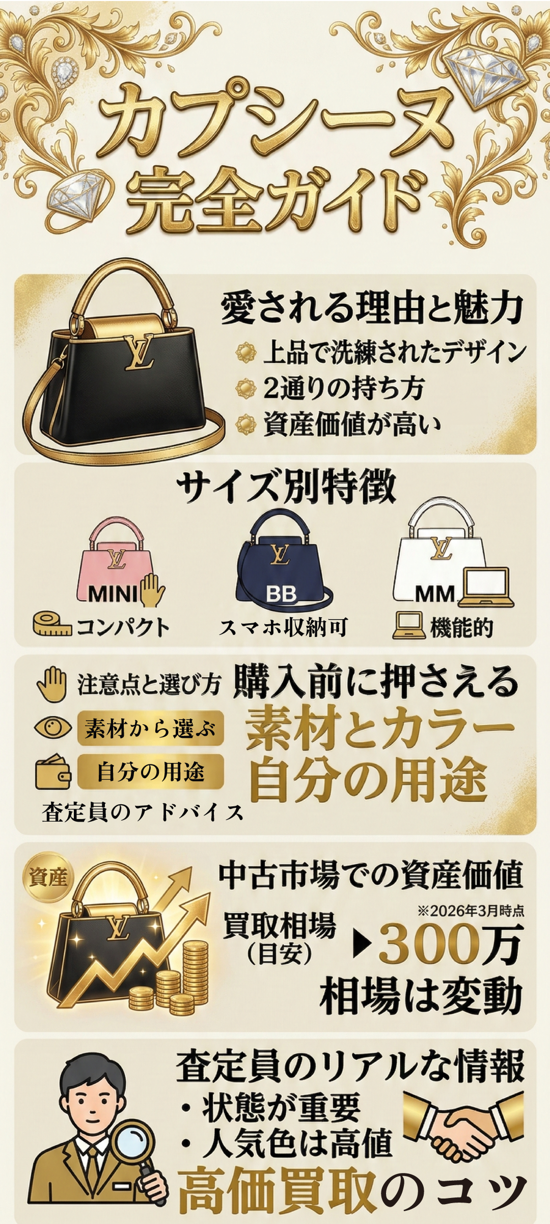 ルイ・ヴィトン カプシーヌはどんなバッグ？愛好者に支持される理由とサイズ別おすすめモデル