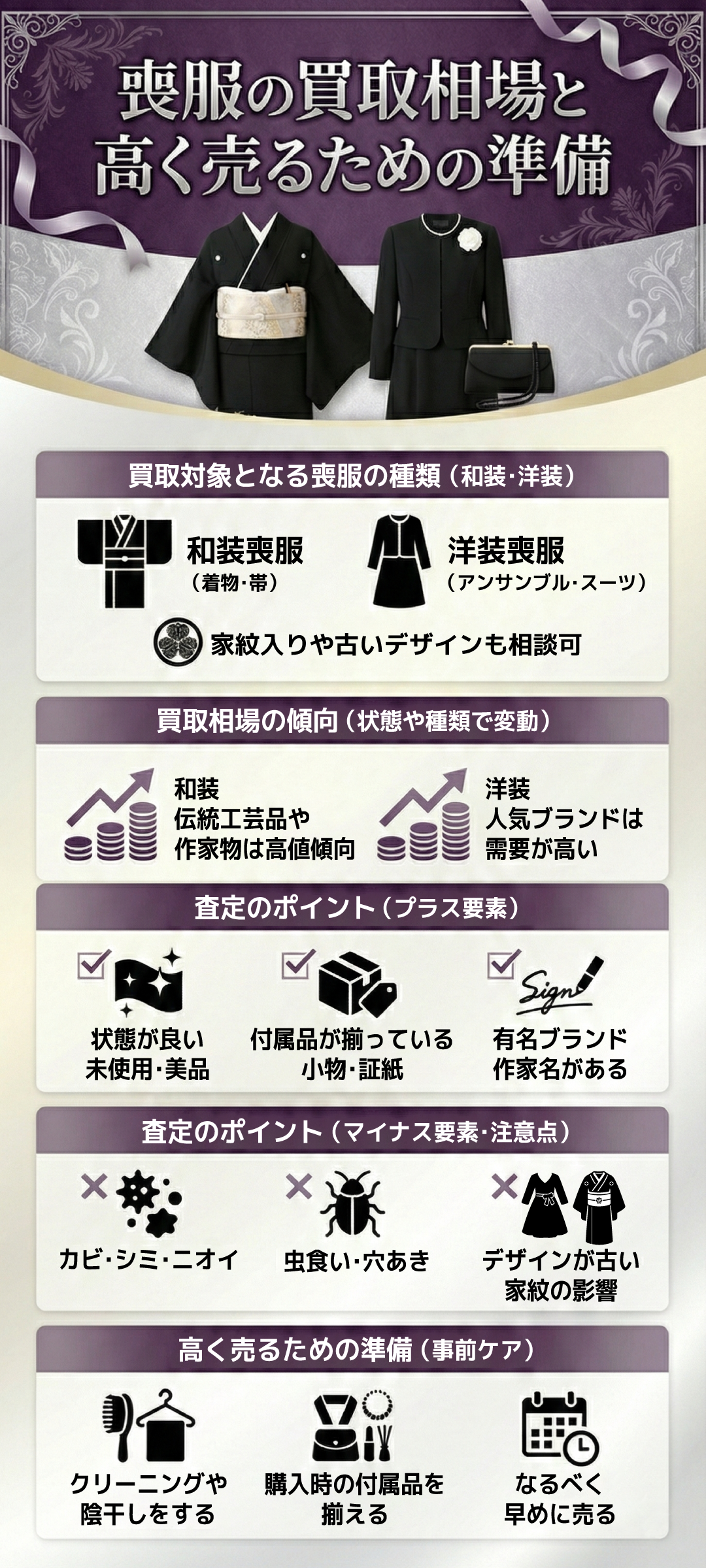 喪服は買取できる?着物・家紋入りが売れる条件や相場、業者選びのポイントを解説