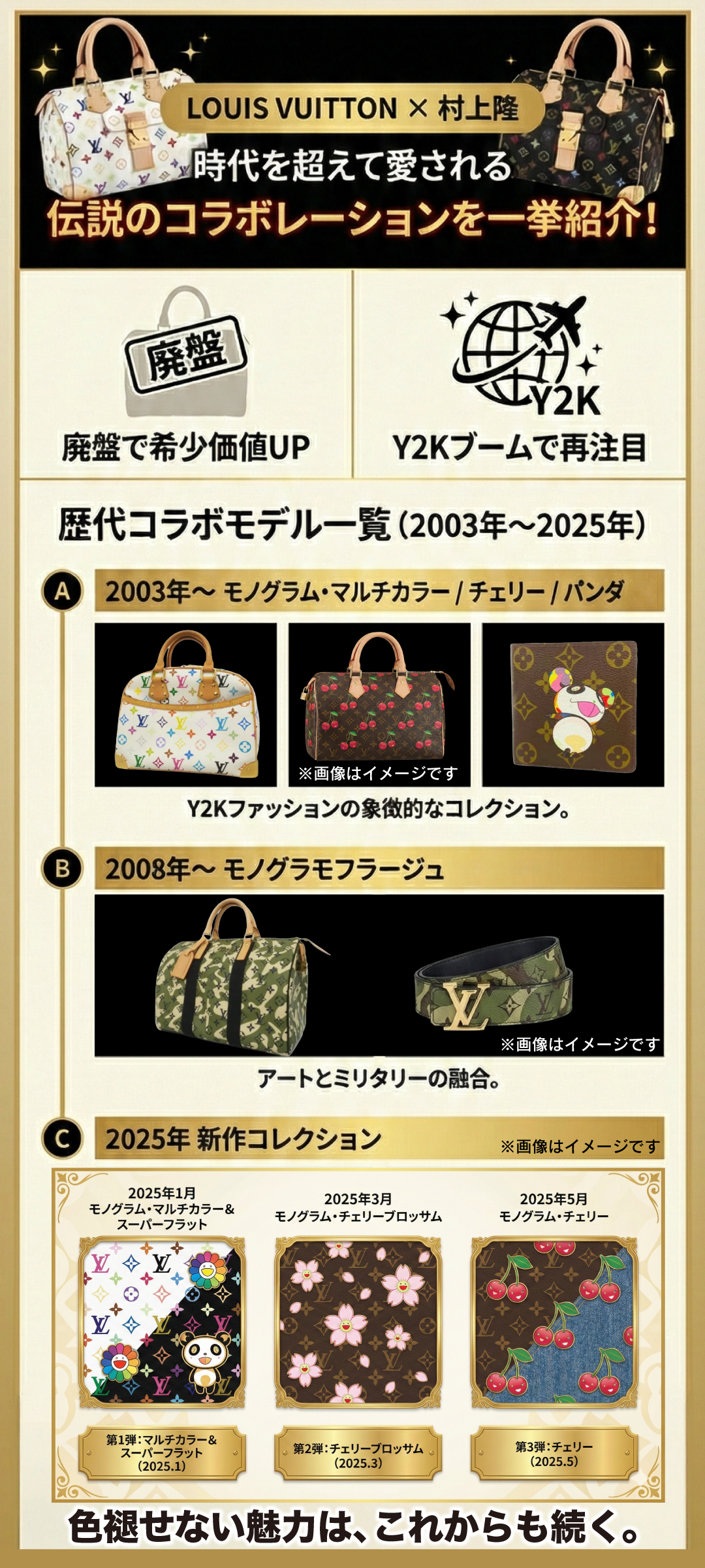 【2025年最新】村上隆×ルイ・ヴィトンの全コラボ一覧|新作・歴代人気モデルも