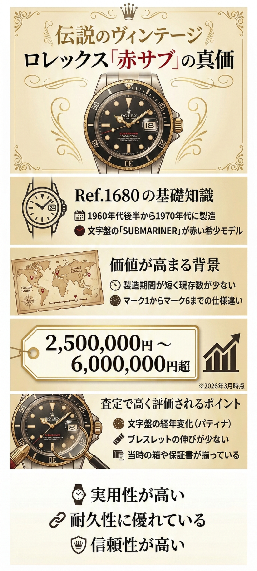 ロレックス 赤サブはなぜ価値が高い？相場・魅力・査定のポイントを解説