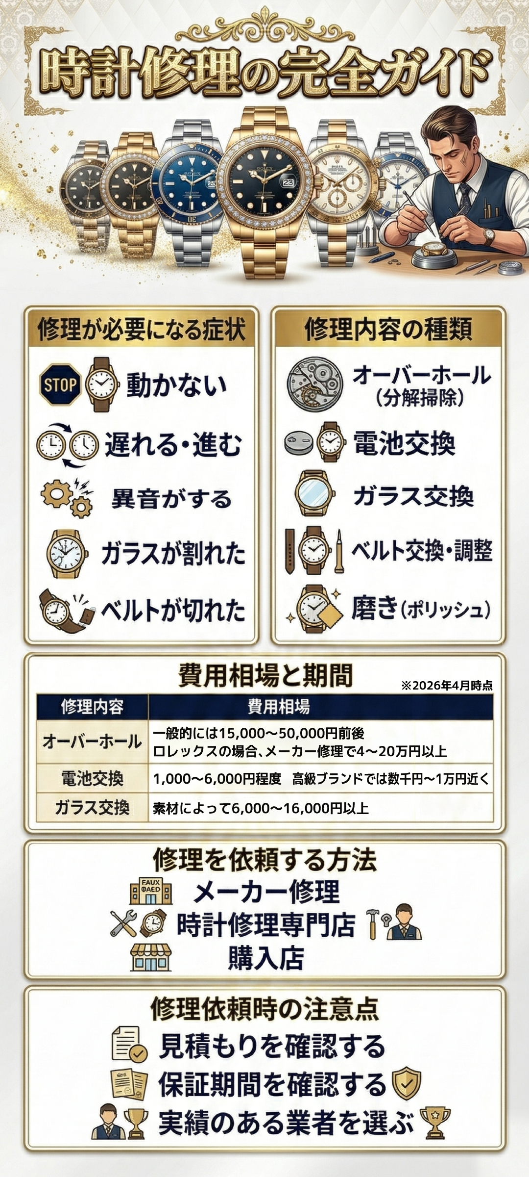 時計修理の完全ガイド！よくある症状や修理の種類・費用から依頼方法まで徹底解説