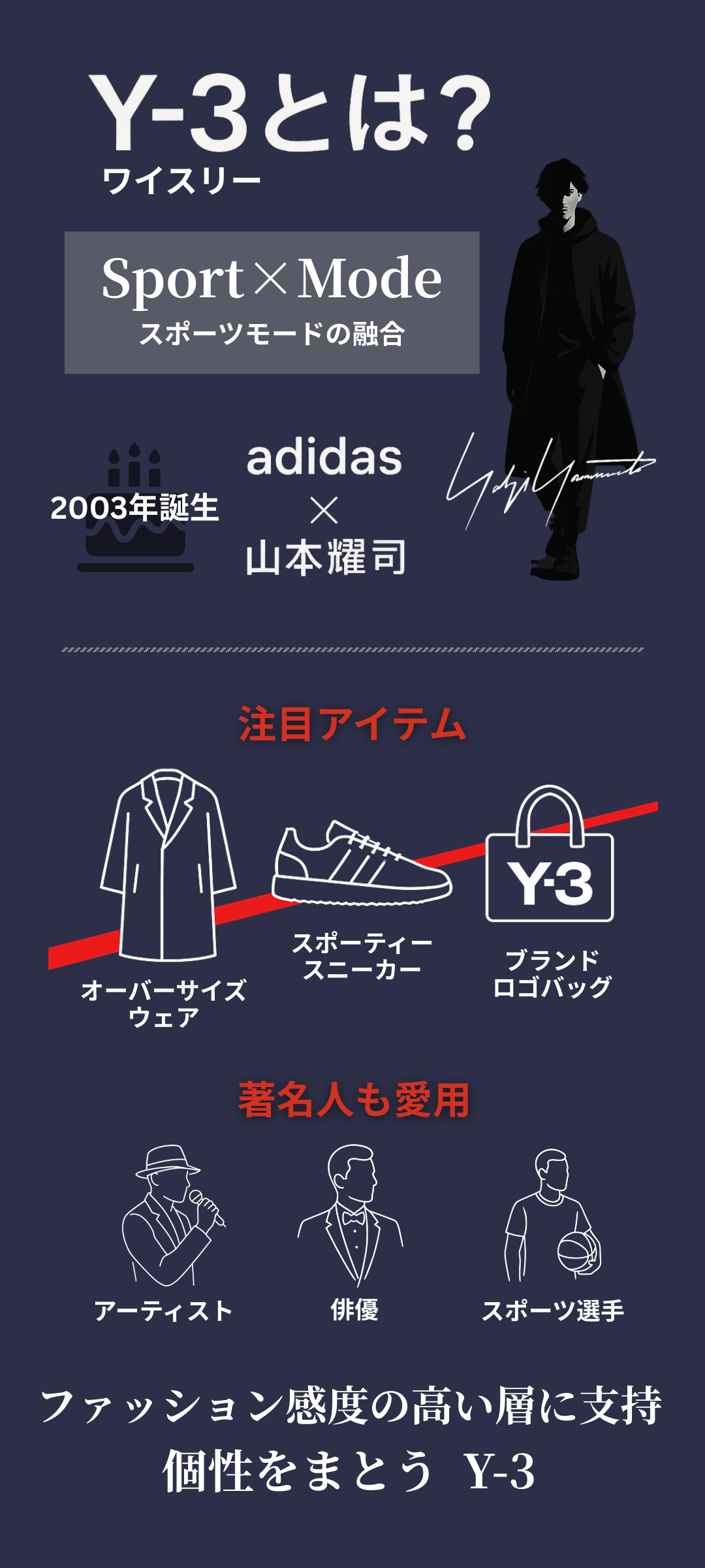 Y-3（ワイスリー）とは？ブランドの歴史と注目アイテム、愛用芸能人を徹底解説