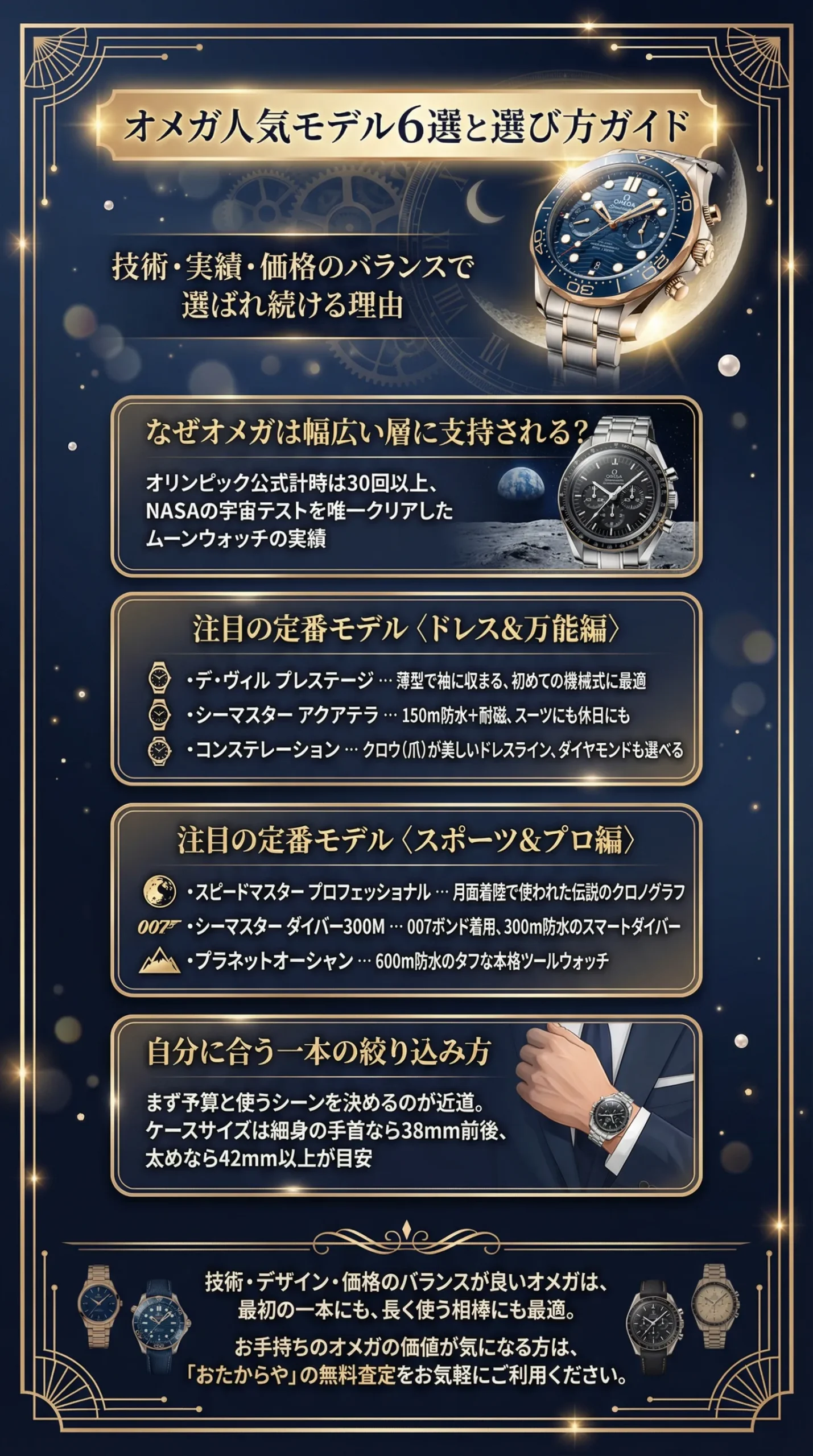オメガの人気モデルをご紹介！人気な理由や自分に合ったモデルの選び方も解説