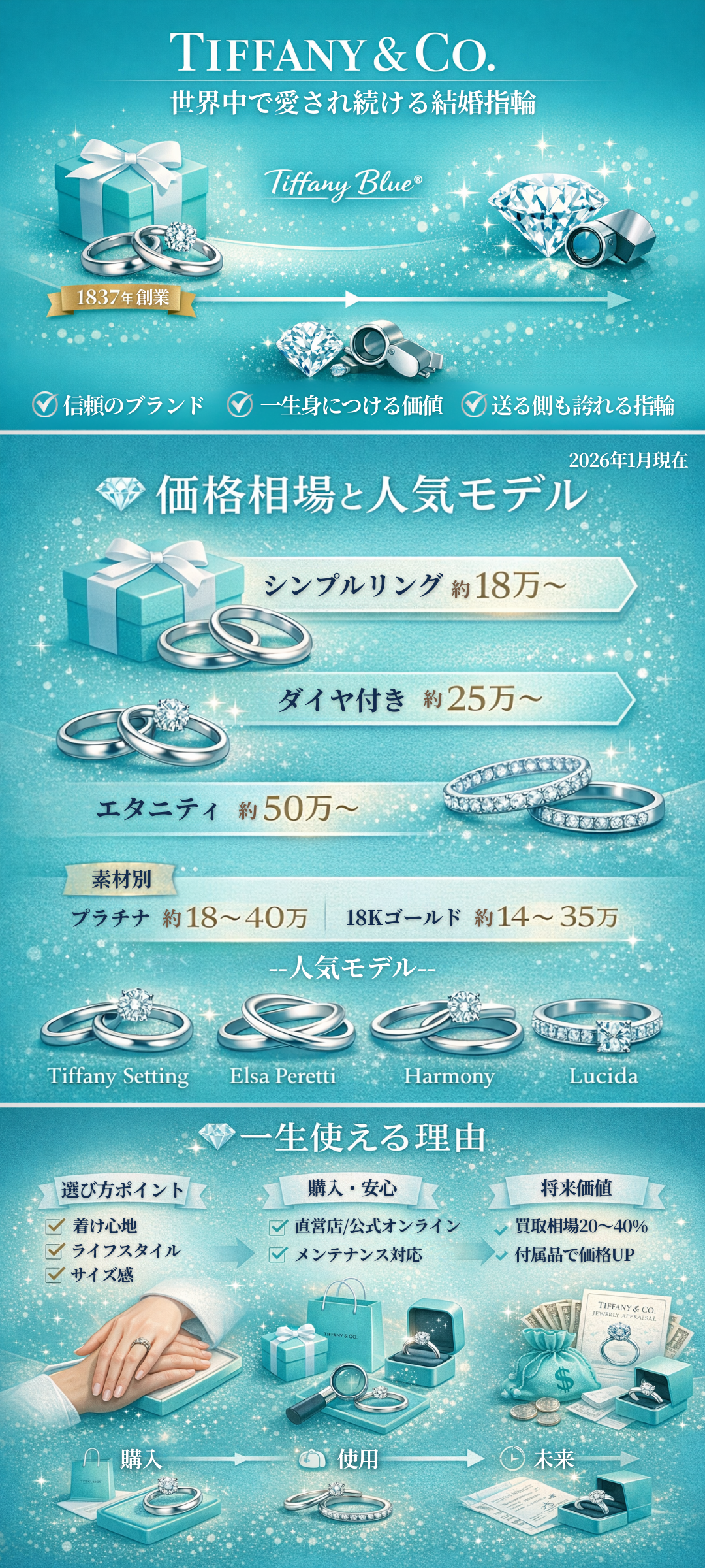 ティファニー 結婚指輪の相場は?人気モデルや選び方のポイントも解説