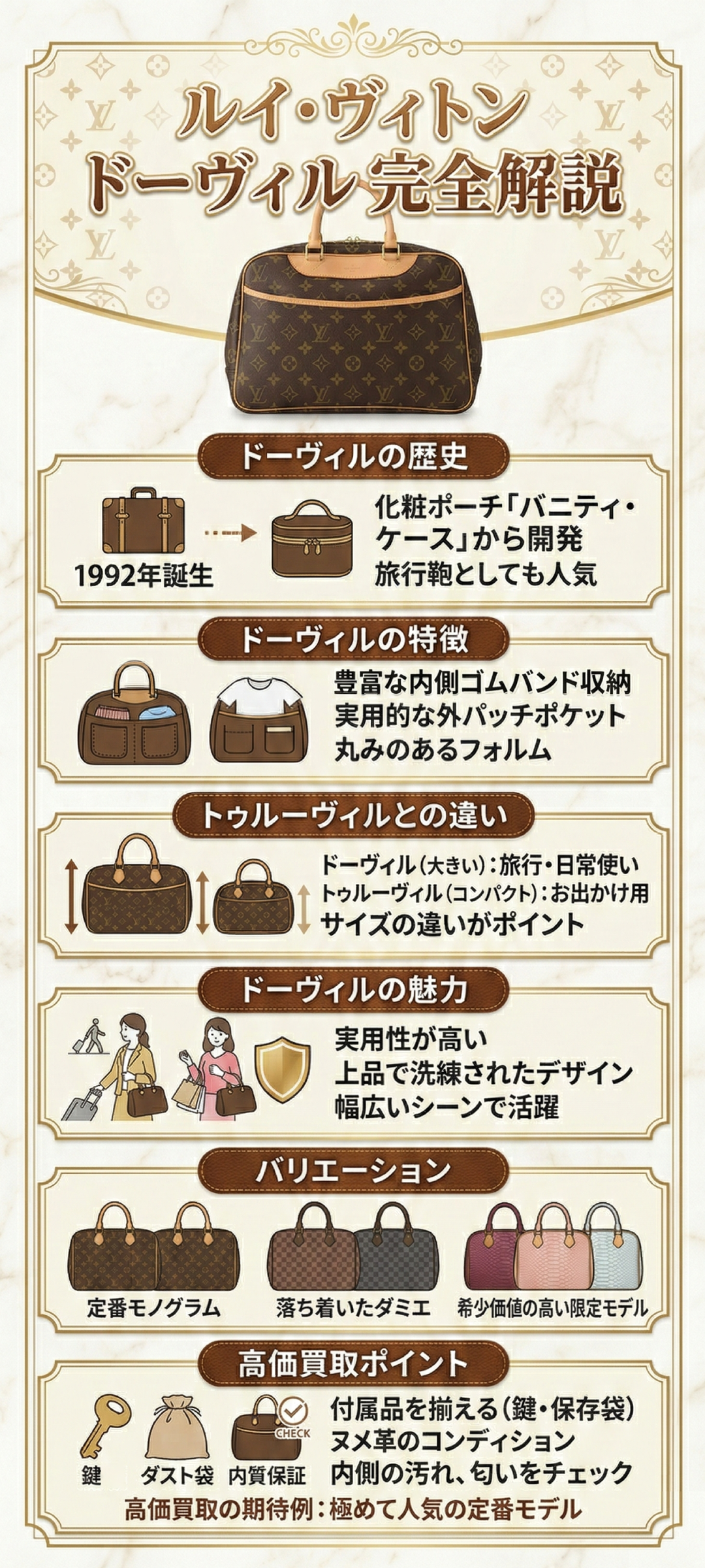 ルイ・ヴィトン ドーヴィル徹底解説！上品で機能的な魅力と高価買取のポイント