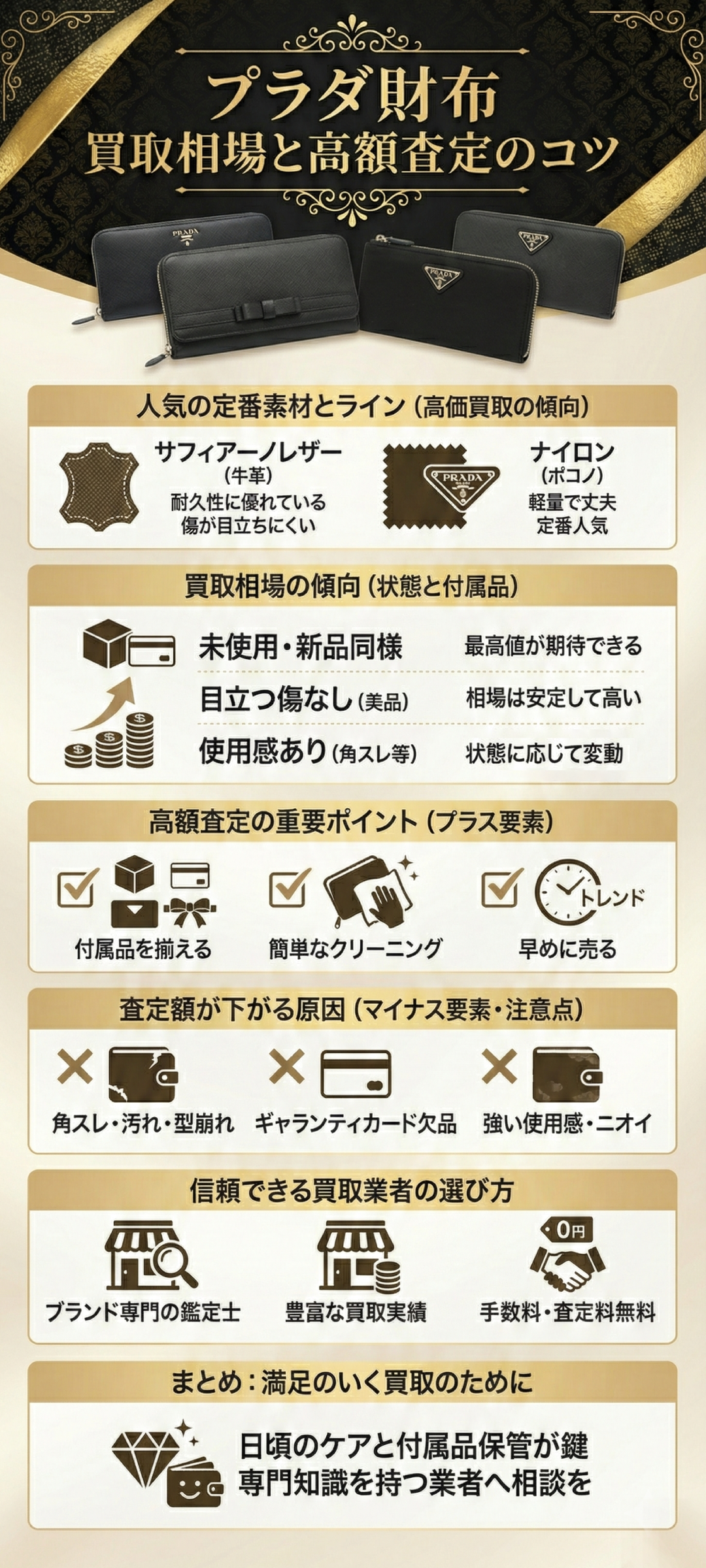 プラダ財布の買取相場とは？高額査定のポイントや買取業者選びについても解説